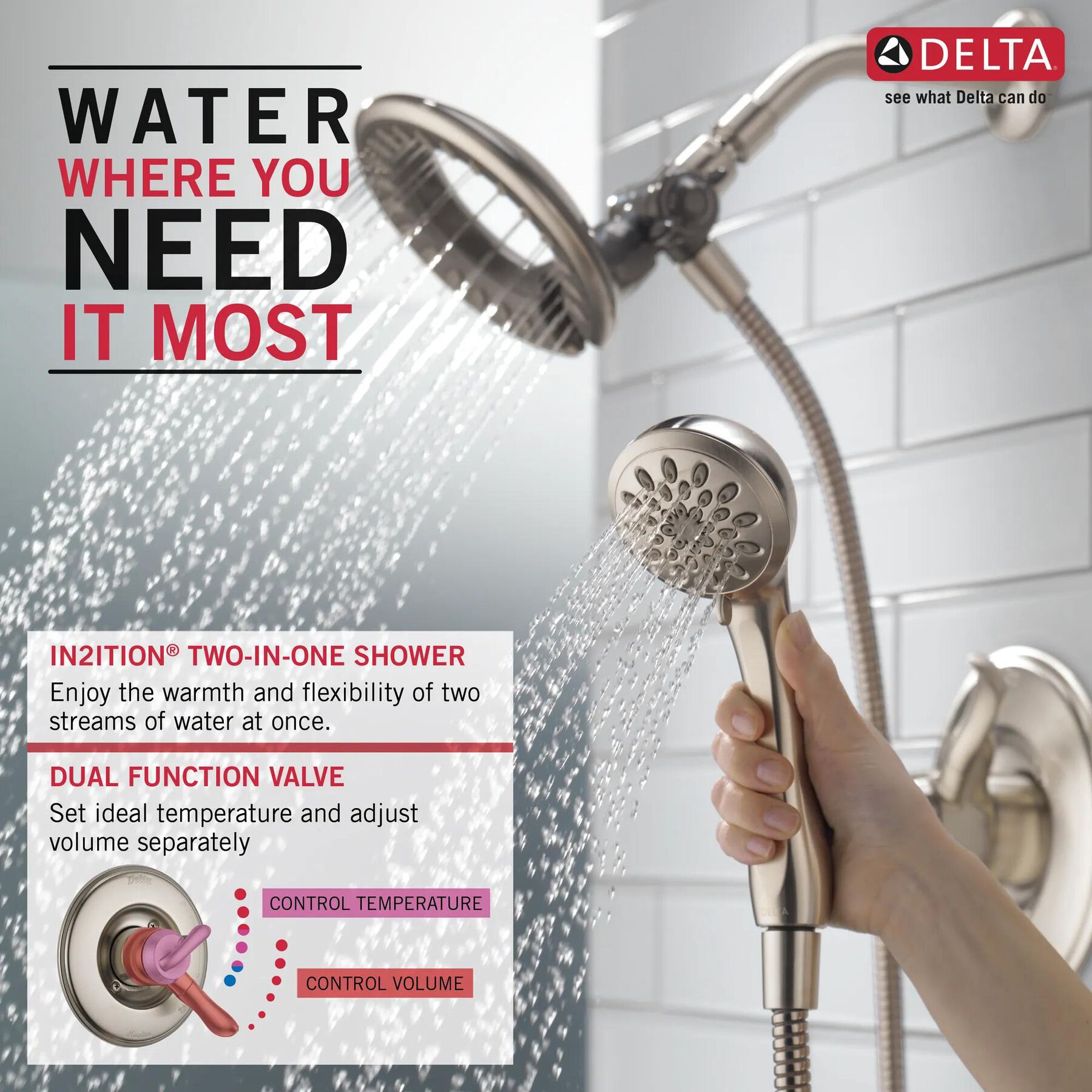 Monitor&reg; 17 Series Shower Trim with In2ition&reg;