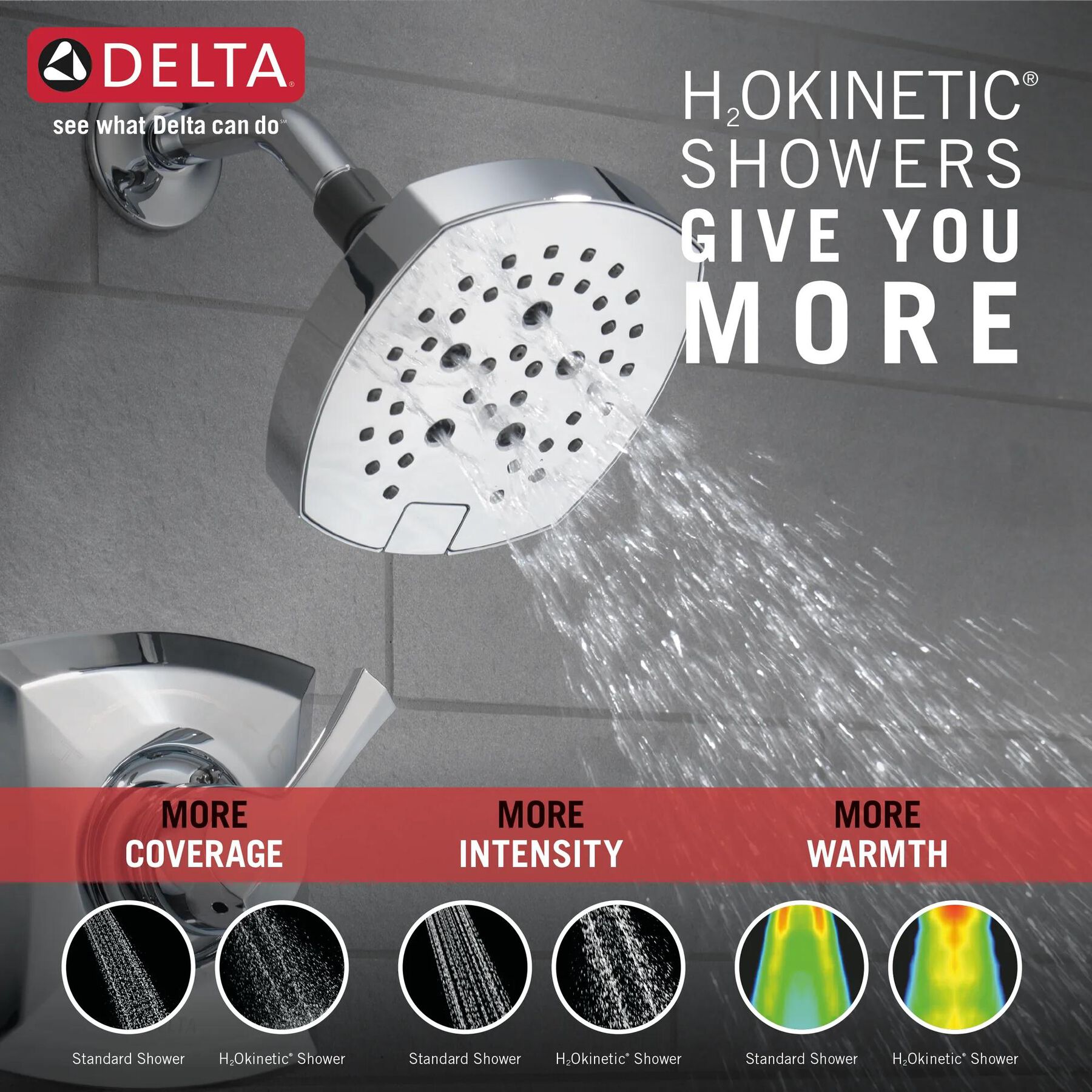 Monitor&reg;&nbsp;14 Series Tub and Shower