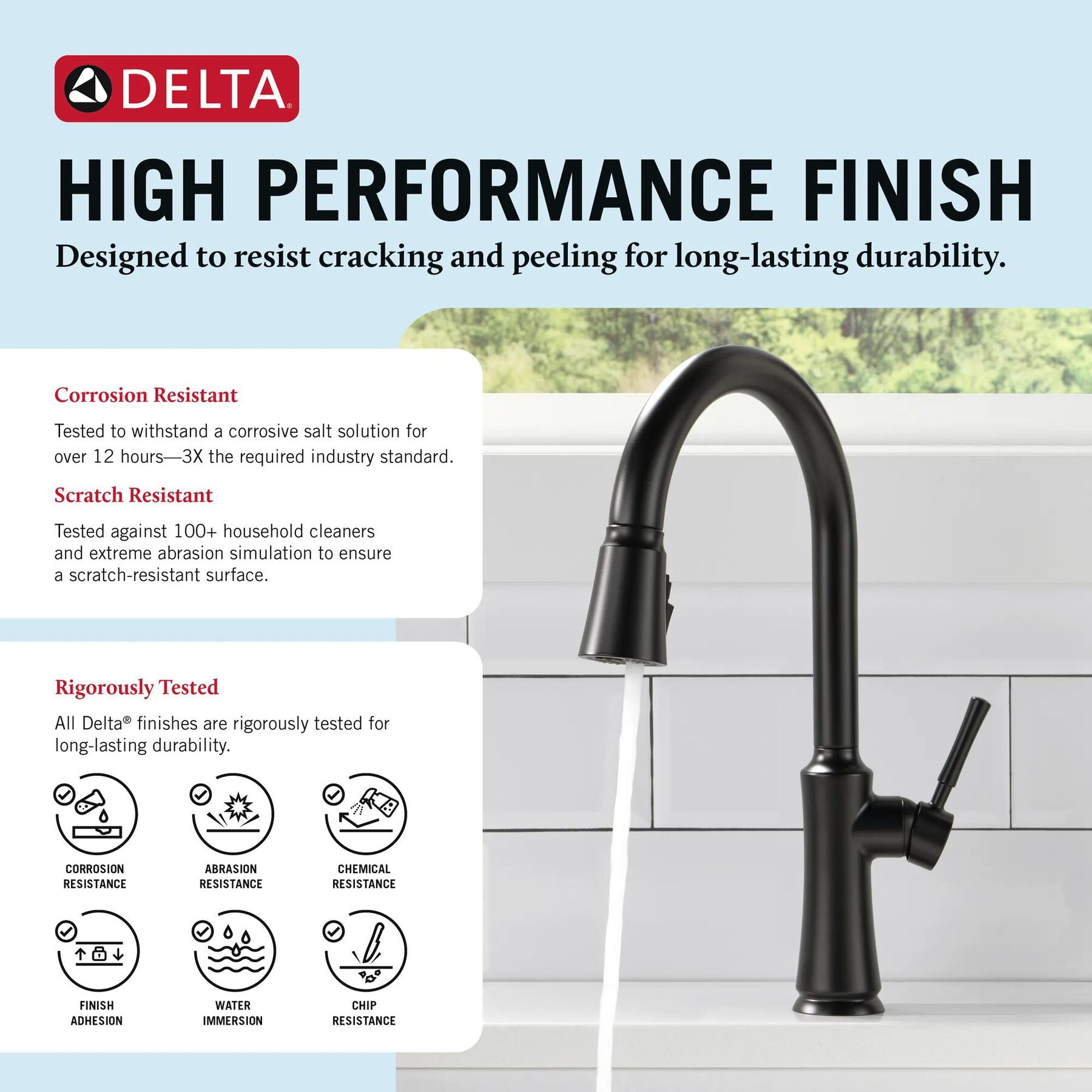 Single Handle Pull-Down Kitchen Faucet with Soap Dispenser and ShieldSpray&reg; Technology