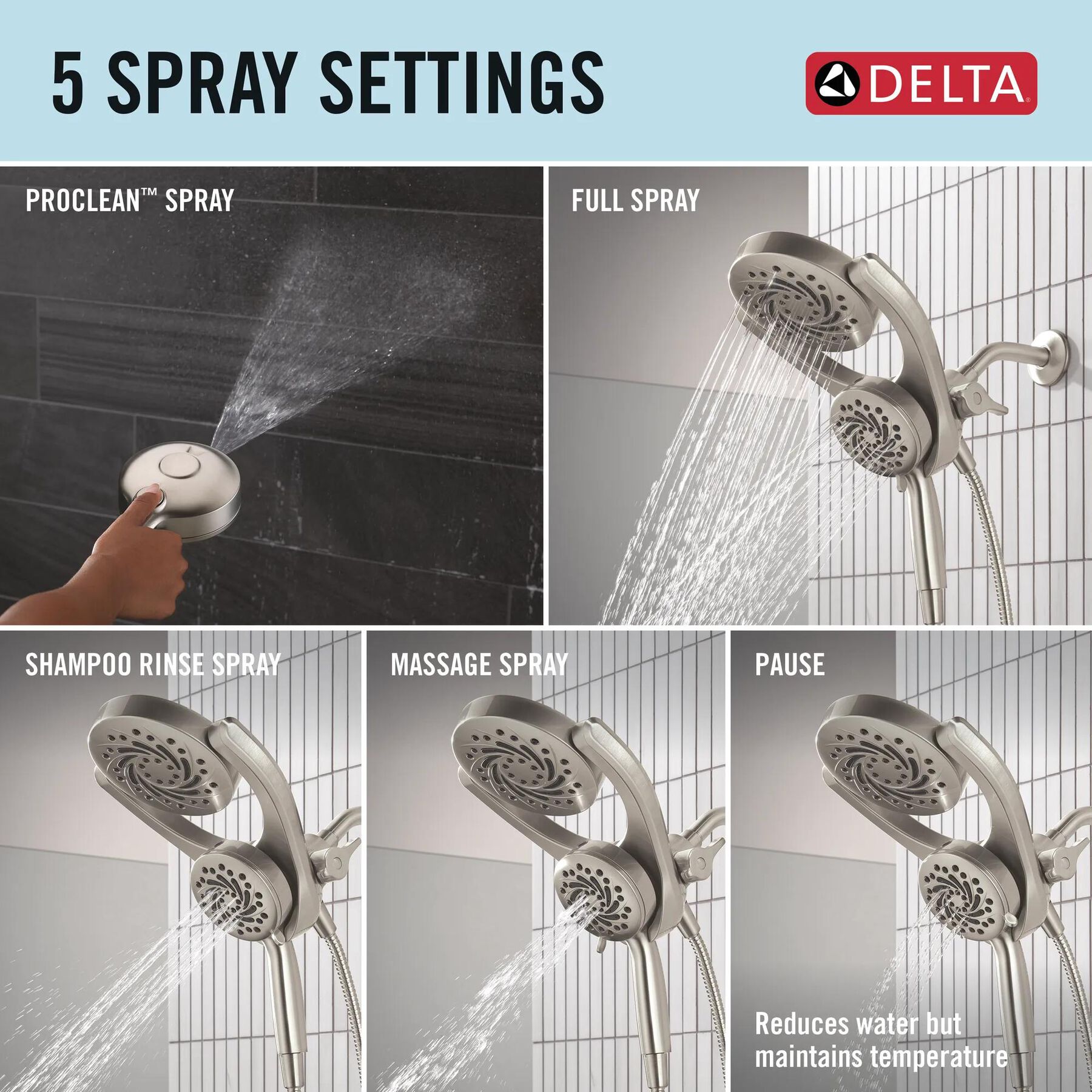 5-Setting HydroRain&reg; with ProClean&reg;