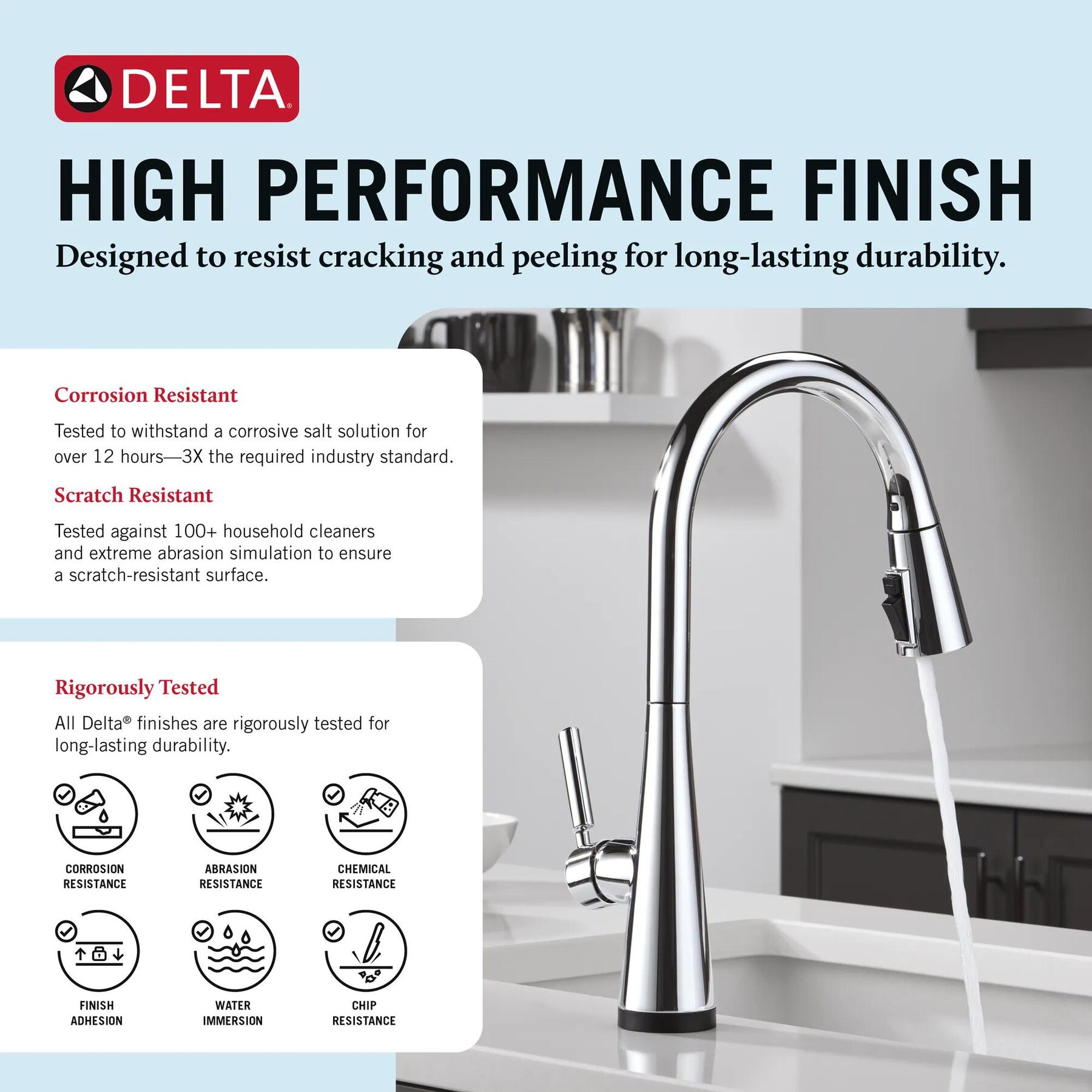 Single Handle Kitchen Pull-Down Faucet with Touch2O Technology