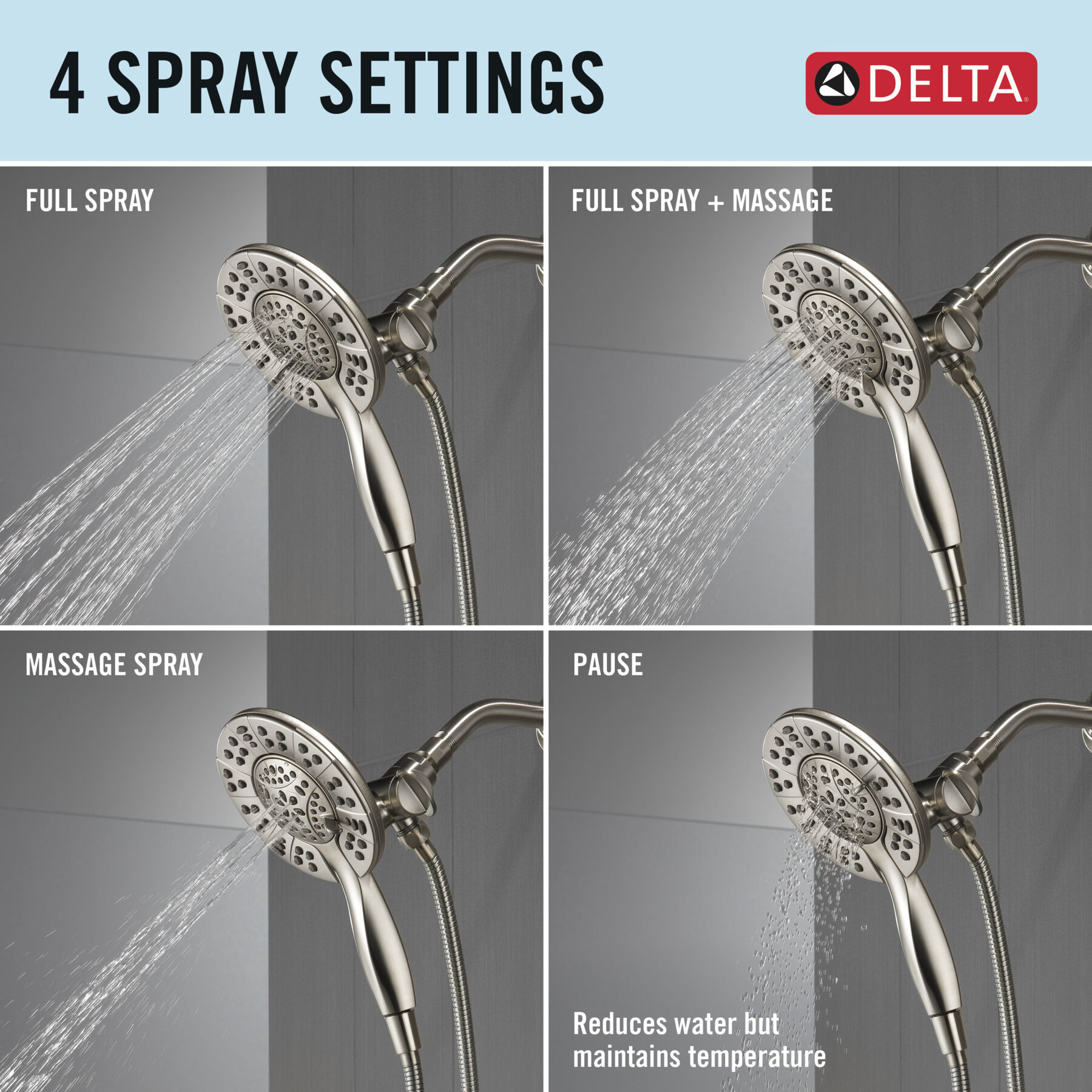 Widespread Lavatory Faucet with Shower Trim Bundle - 14 Series