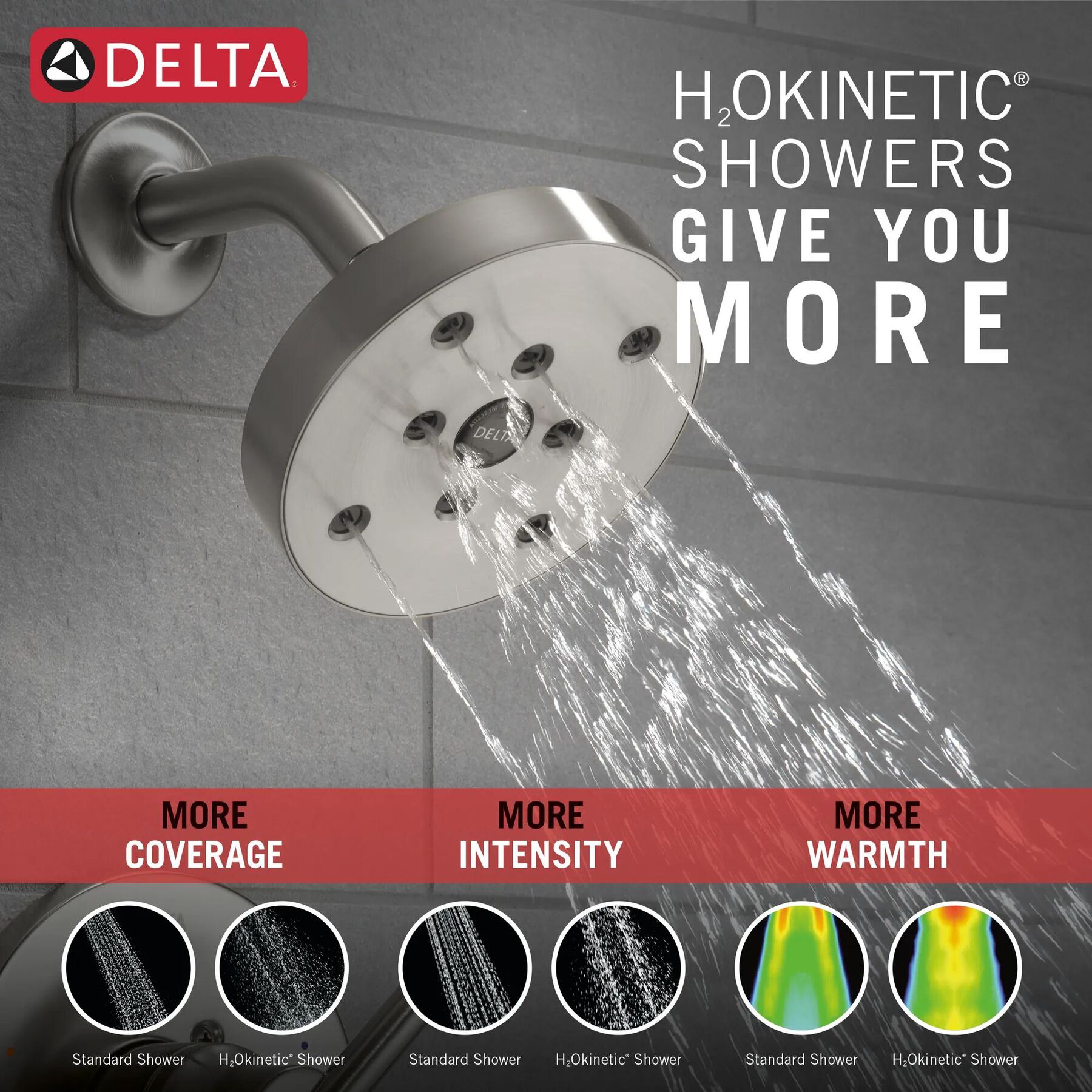 Widespread Lavatory Faucet with Shower Trim Bundle - 14 Series