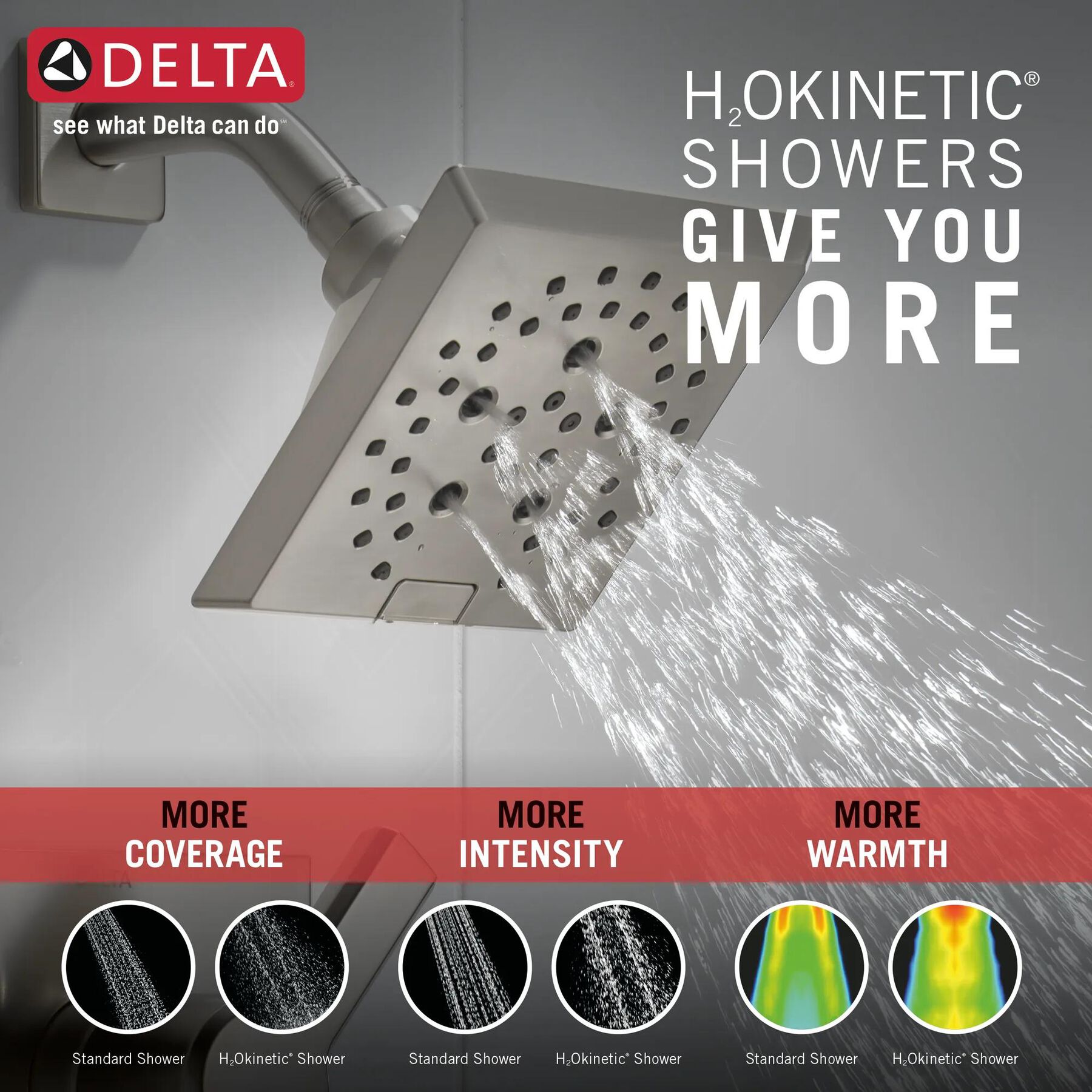 Monitor&reg; 14 Series H<sub>2</sub>Okinetic&reg; Tub and Shower Trim