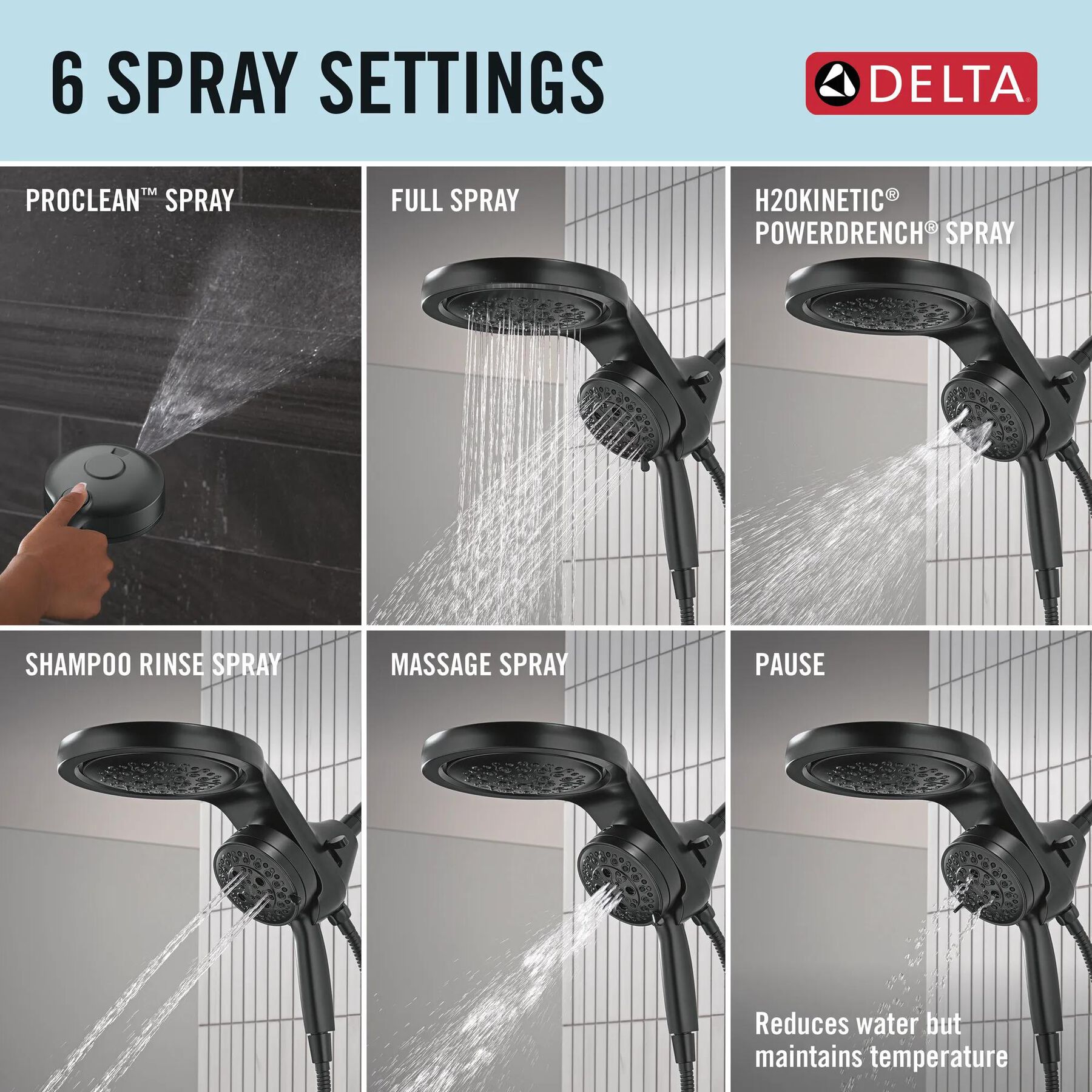 6-Setting HydroRain&reg; with ProClean&reg;