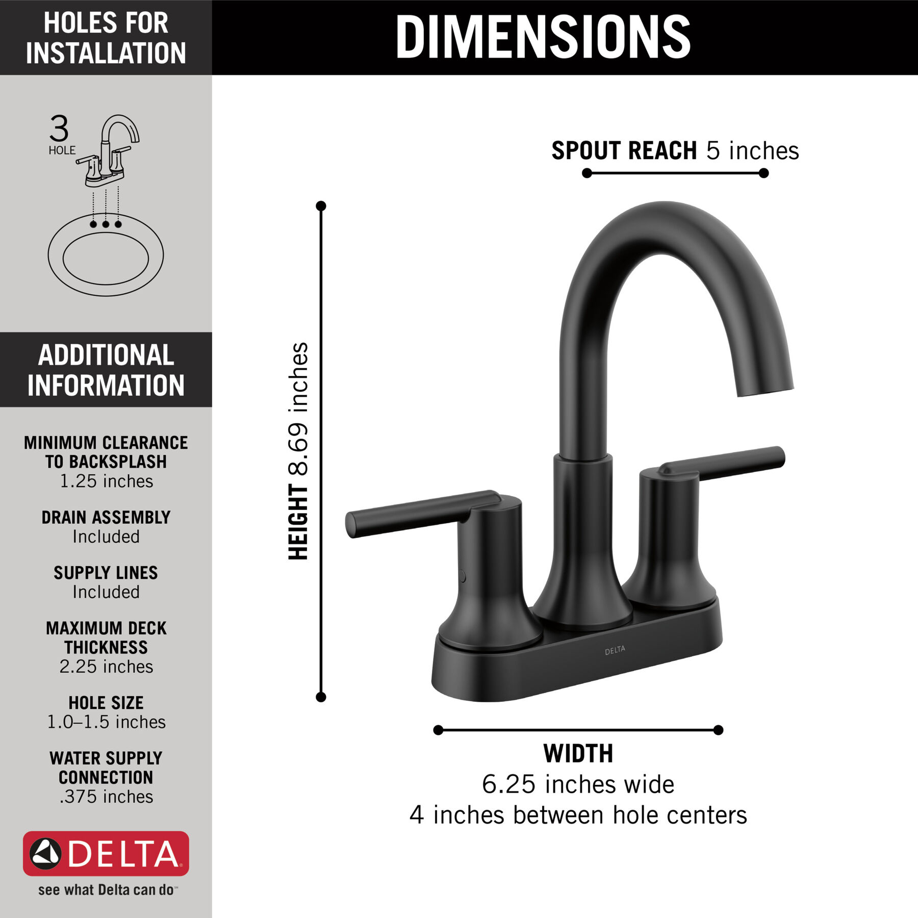 Two Handle Centerset Bathroom Faucet
