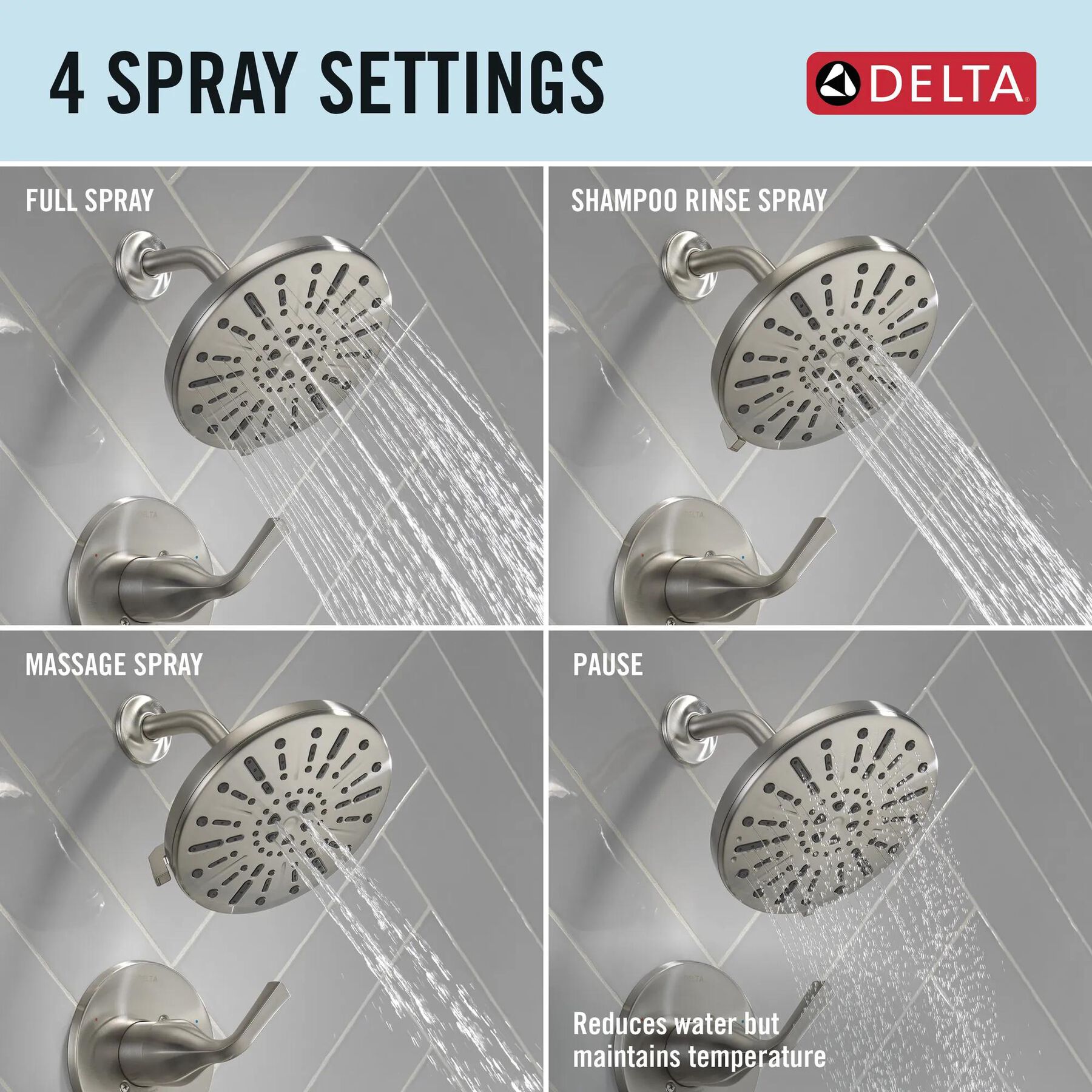 Monitor&reg; 14 Series Shower Only (Recertified)