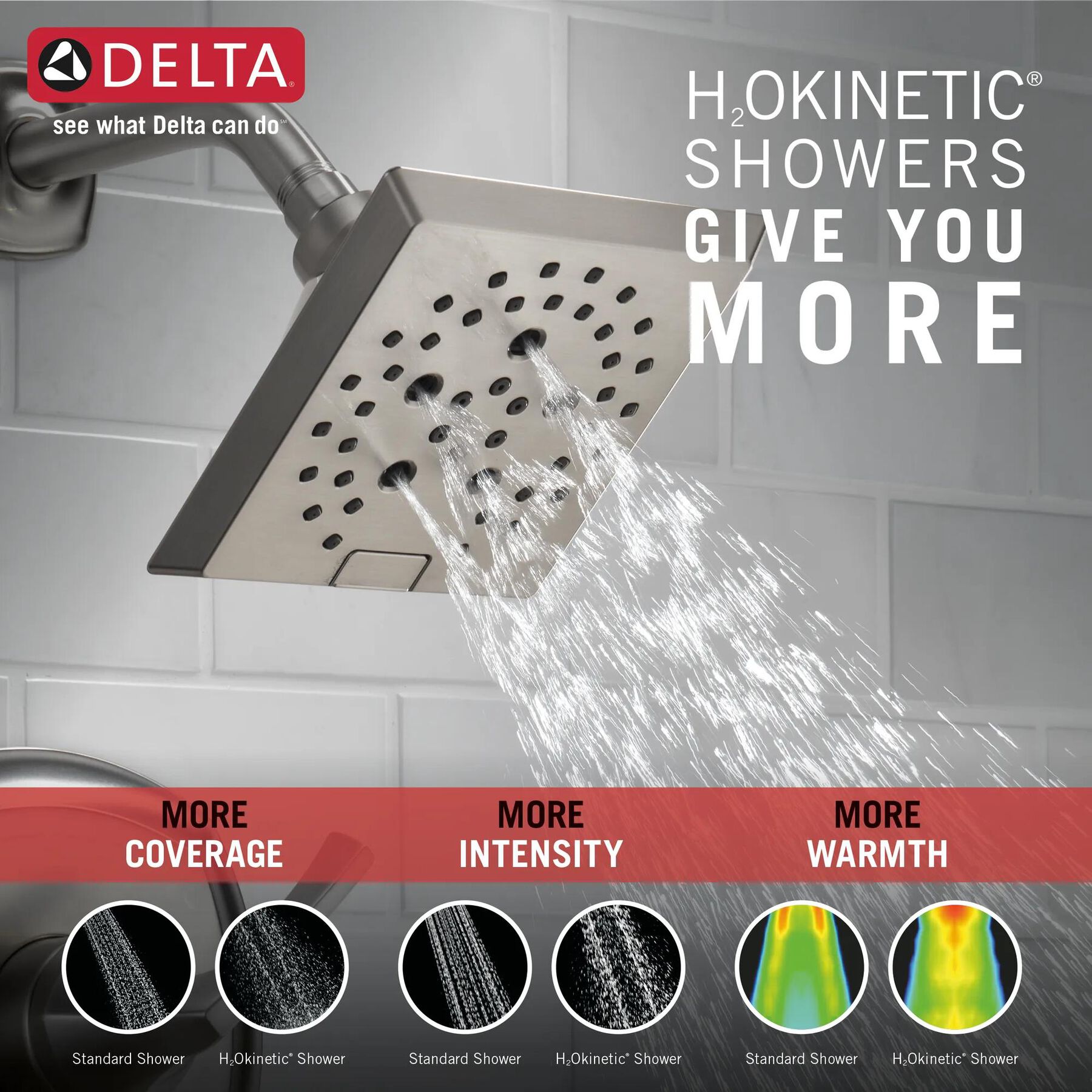 Monitor(R) 14 Series Tub and Shower (Recertified)