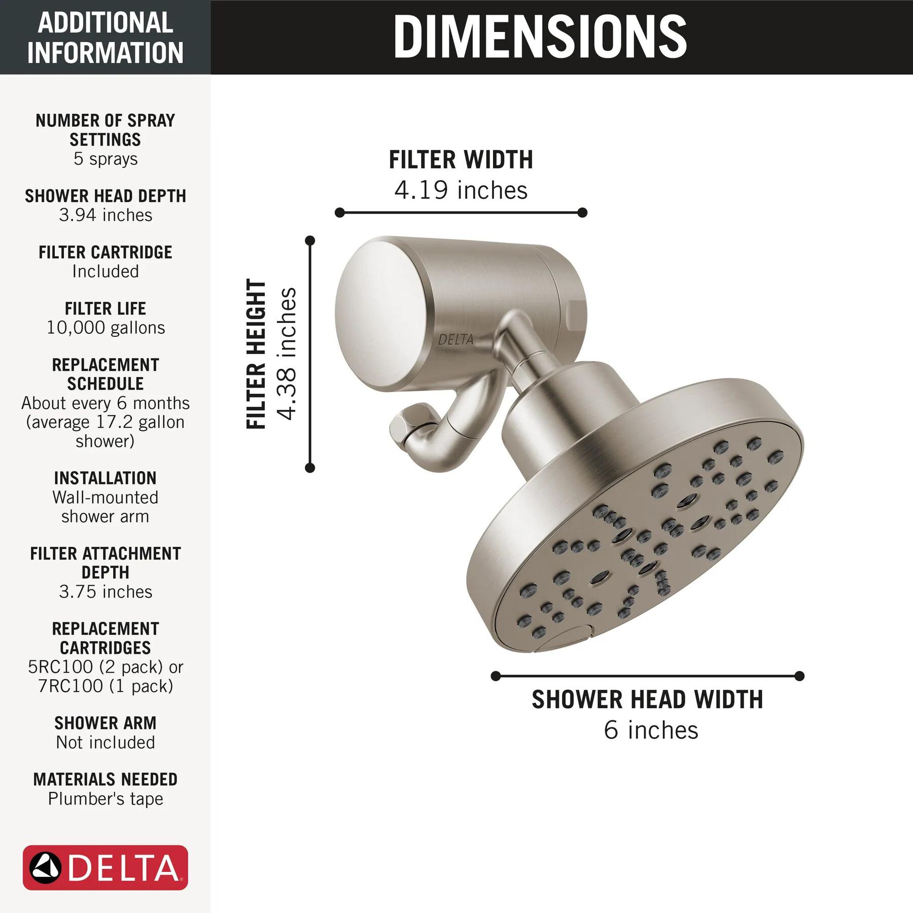 Premium Shower Filter with Shower Head Bundle