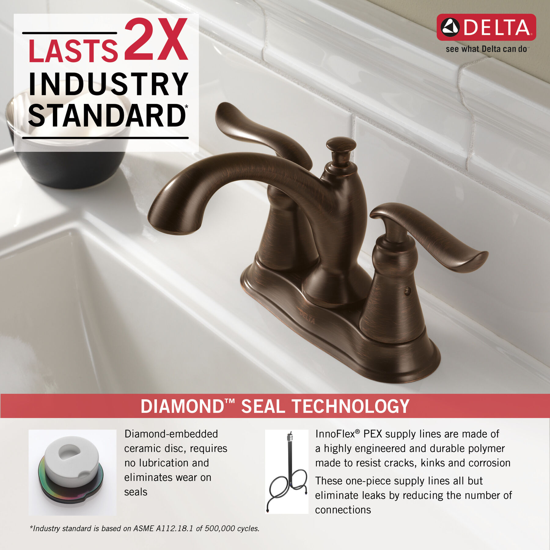 Two Handle Centerset Bathroom Faucet