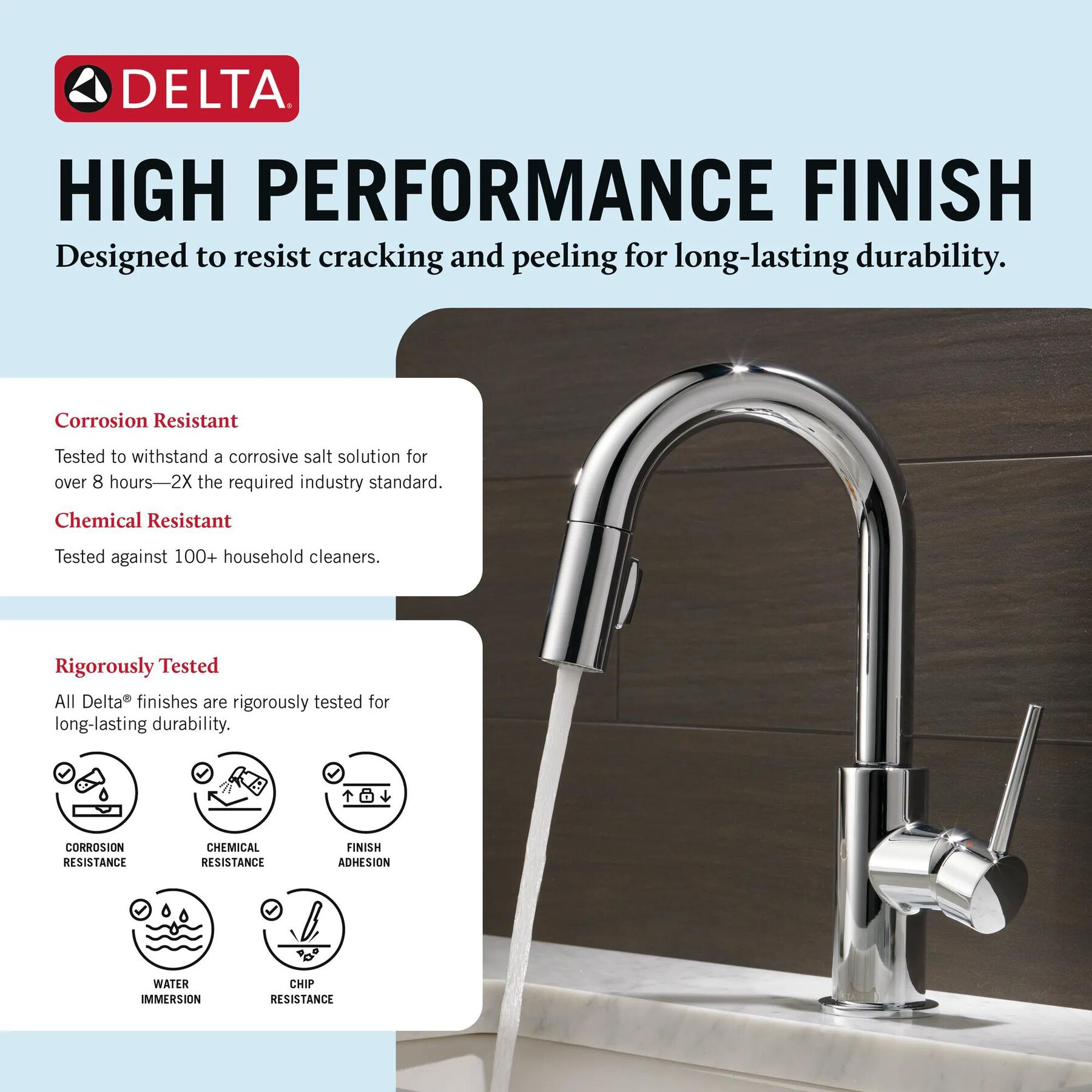 Single Handle Pull-Down Bar / Prep Faucet