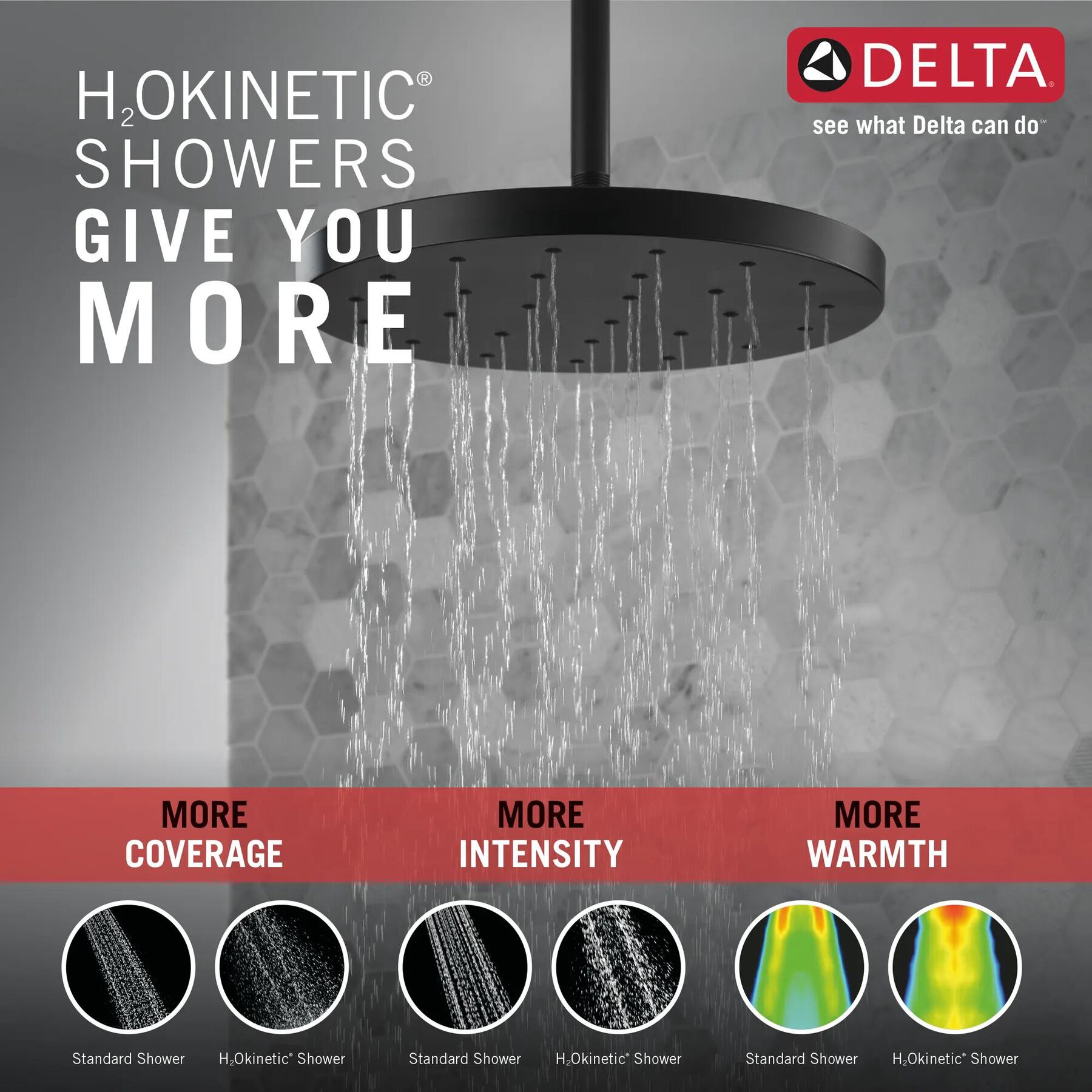 H2Okinetic&reg; Single Setting Shower Head with Ultrasoak&reg;