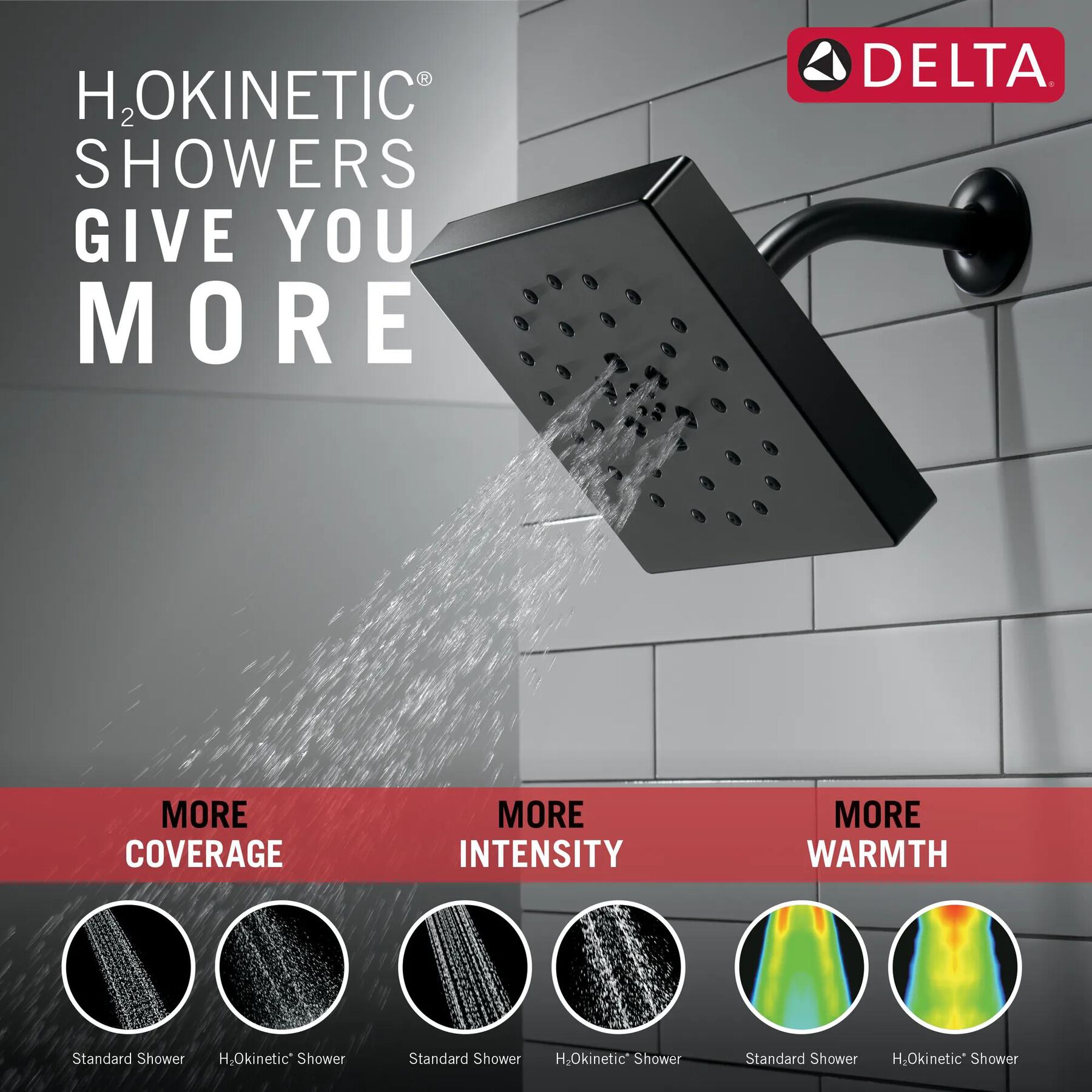 H2Okinetic&reg; 4-SETTING SHOWER HEAD (Recertified)