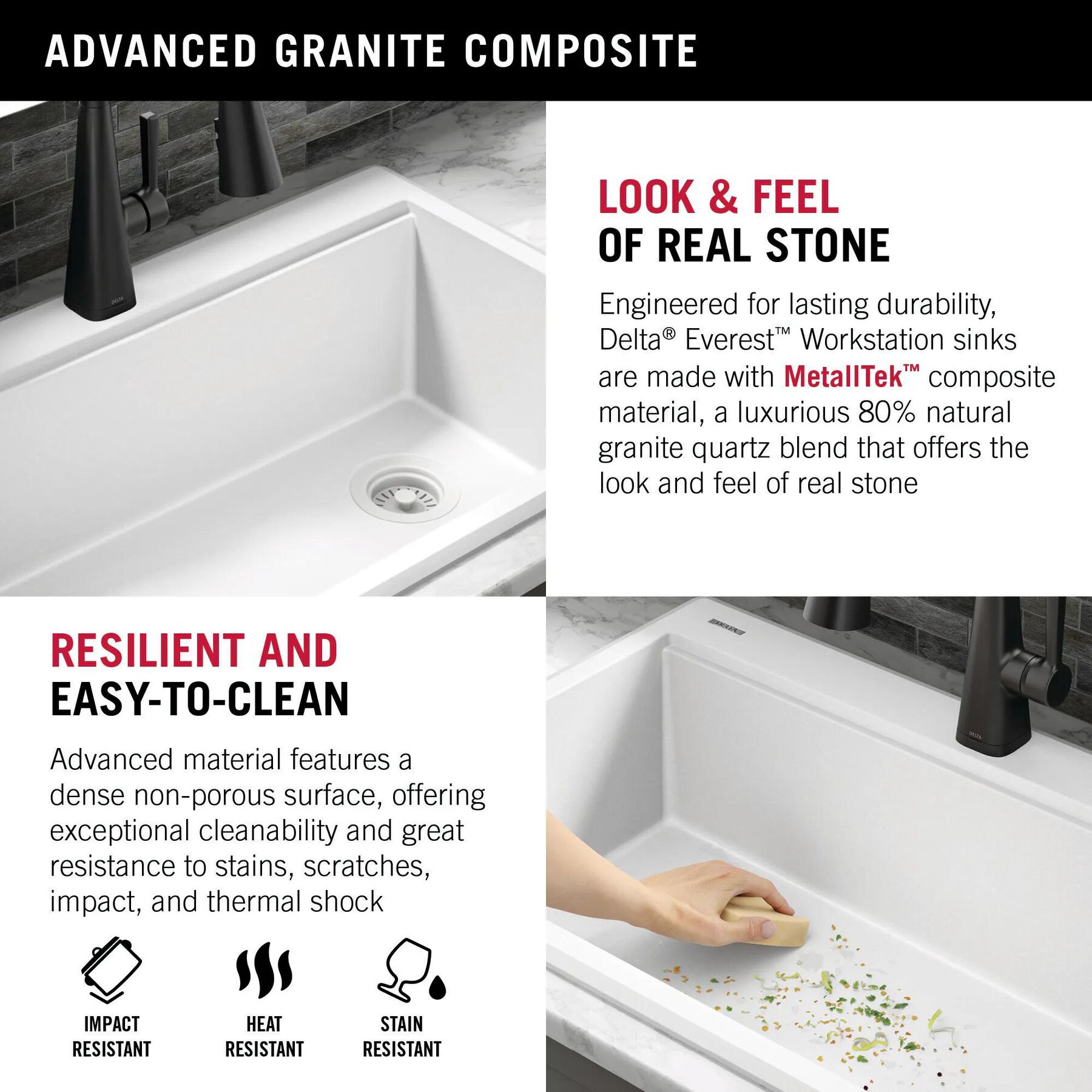 30&rdquo; Granite Composite Workstation Kitchen Sink Drop-In Top Mount Single Bowl with WorkFlow&trade; Ledge and Accessories in White