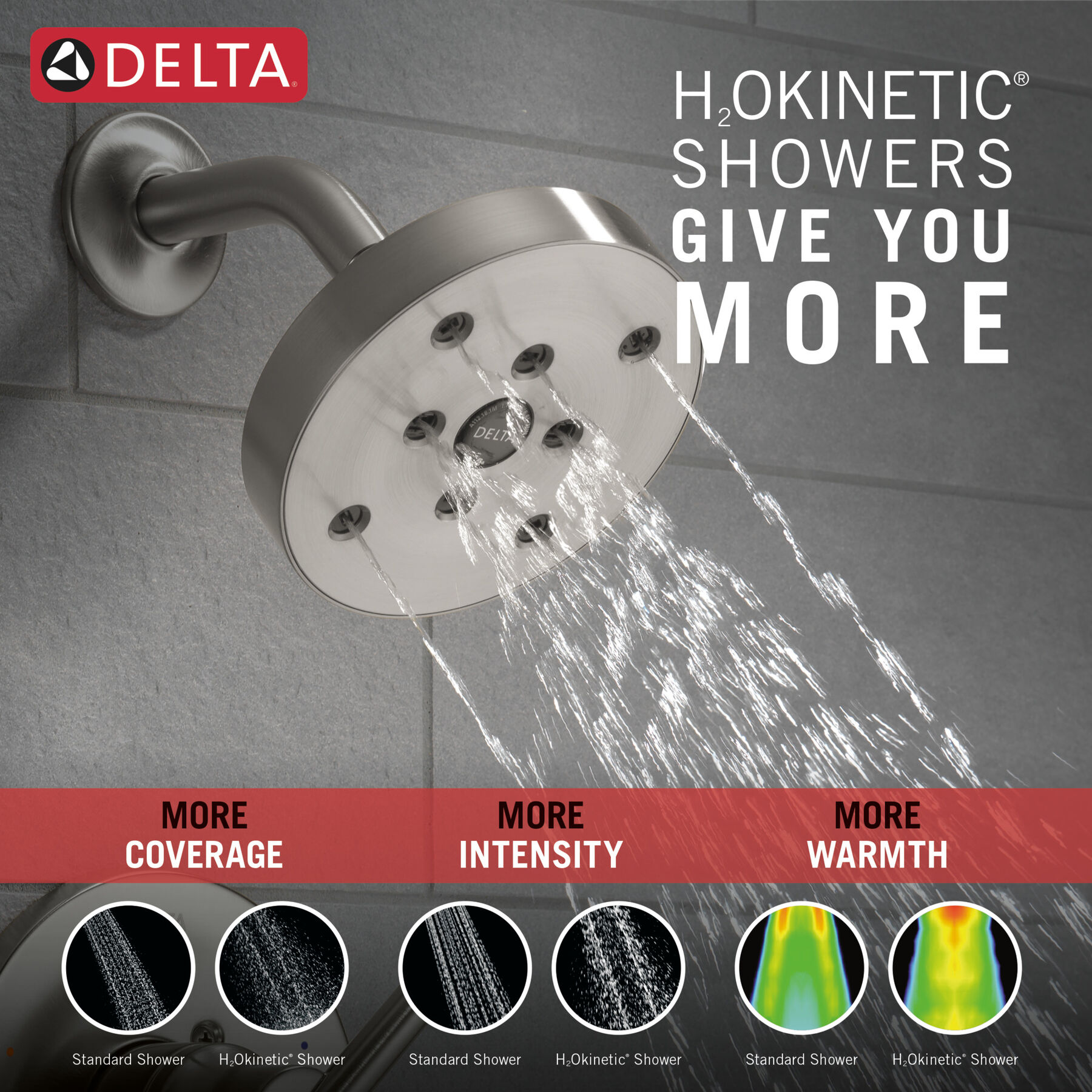 Widespread Lavatory Faucet with Shower Trim Bundle - 14 Series