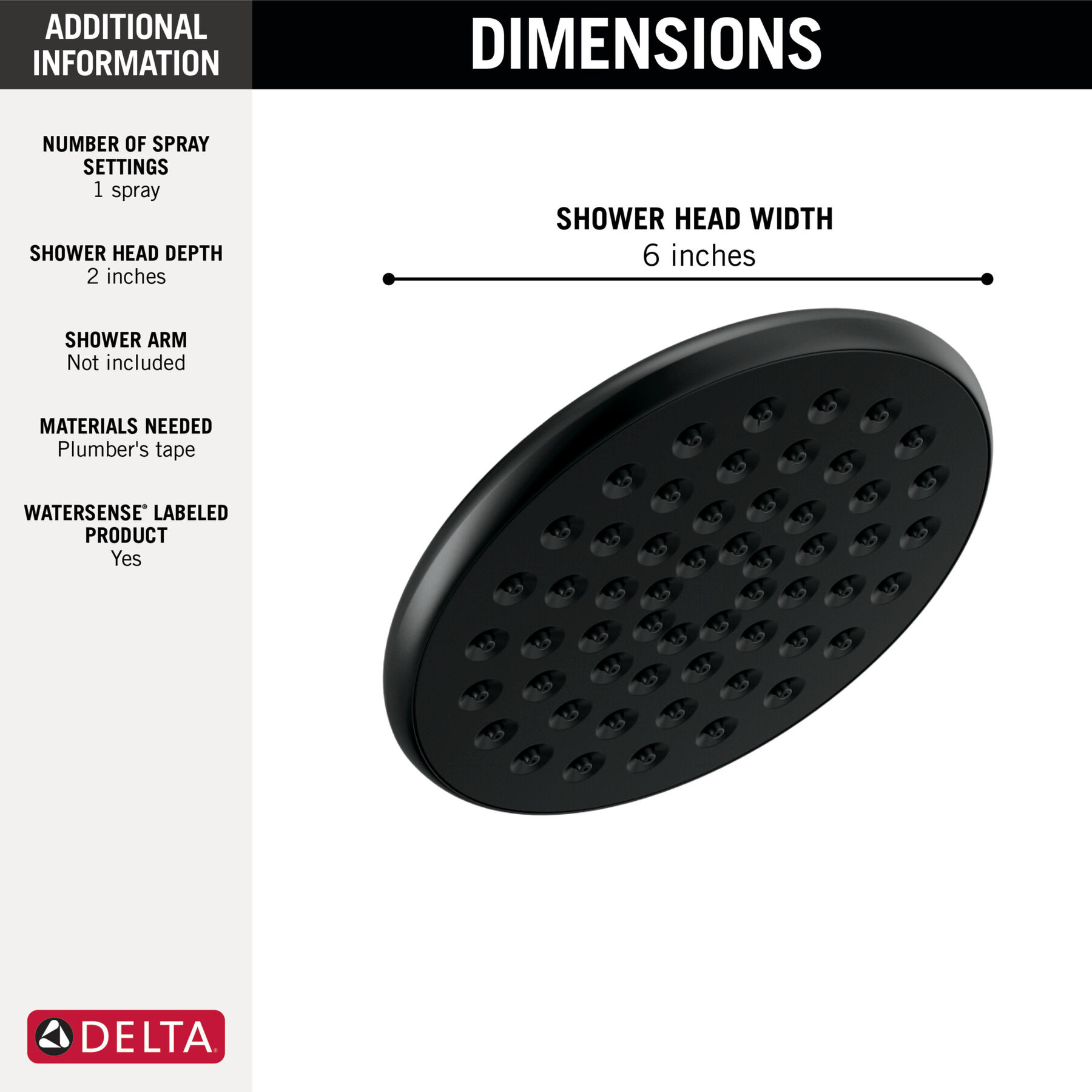 Single-Setting Raincan Shower Head