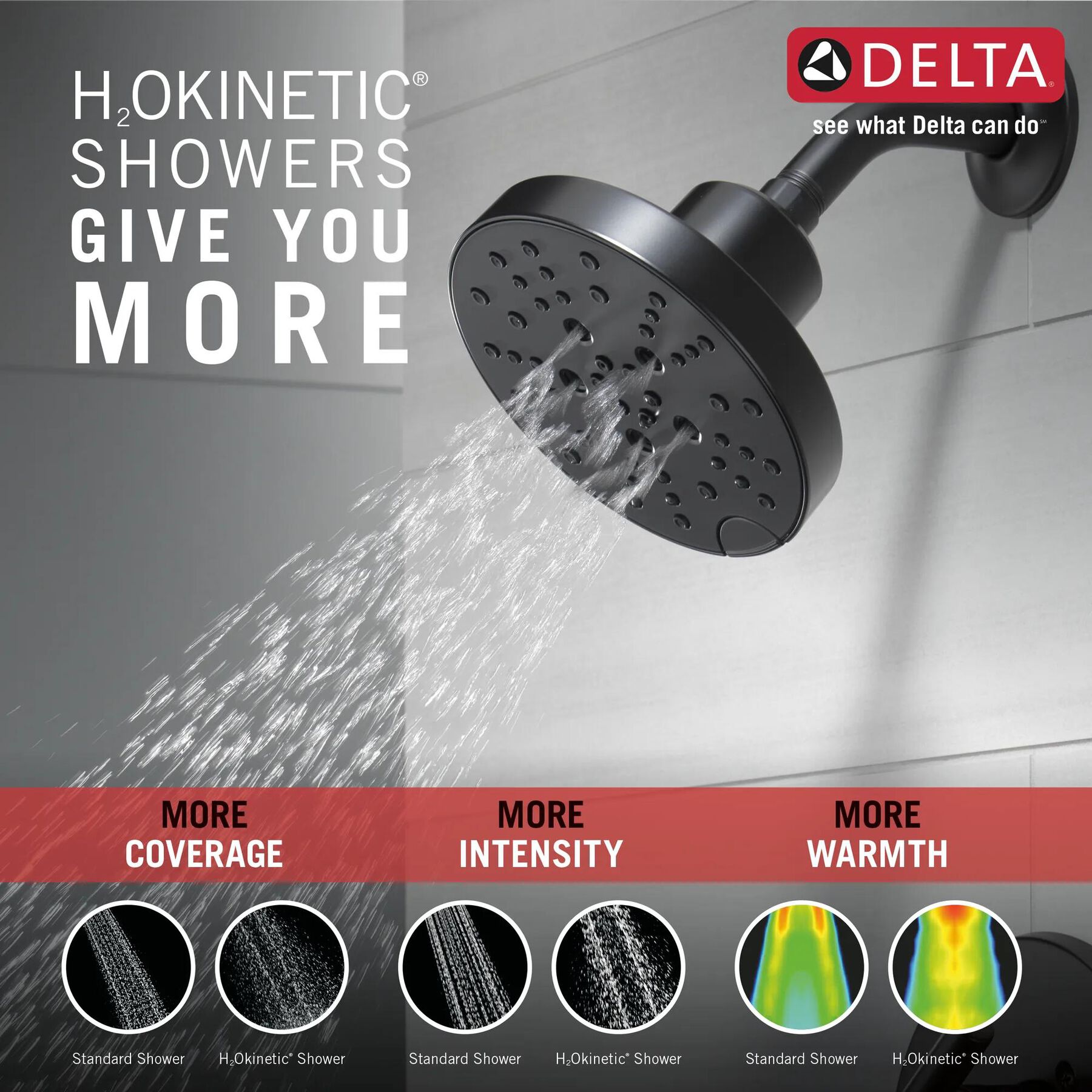 Monitor&reg; 14 Series H2Okinetic&reg; Shower