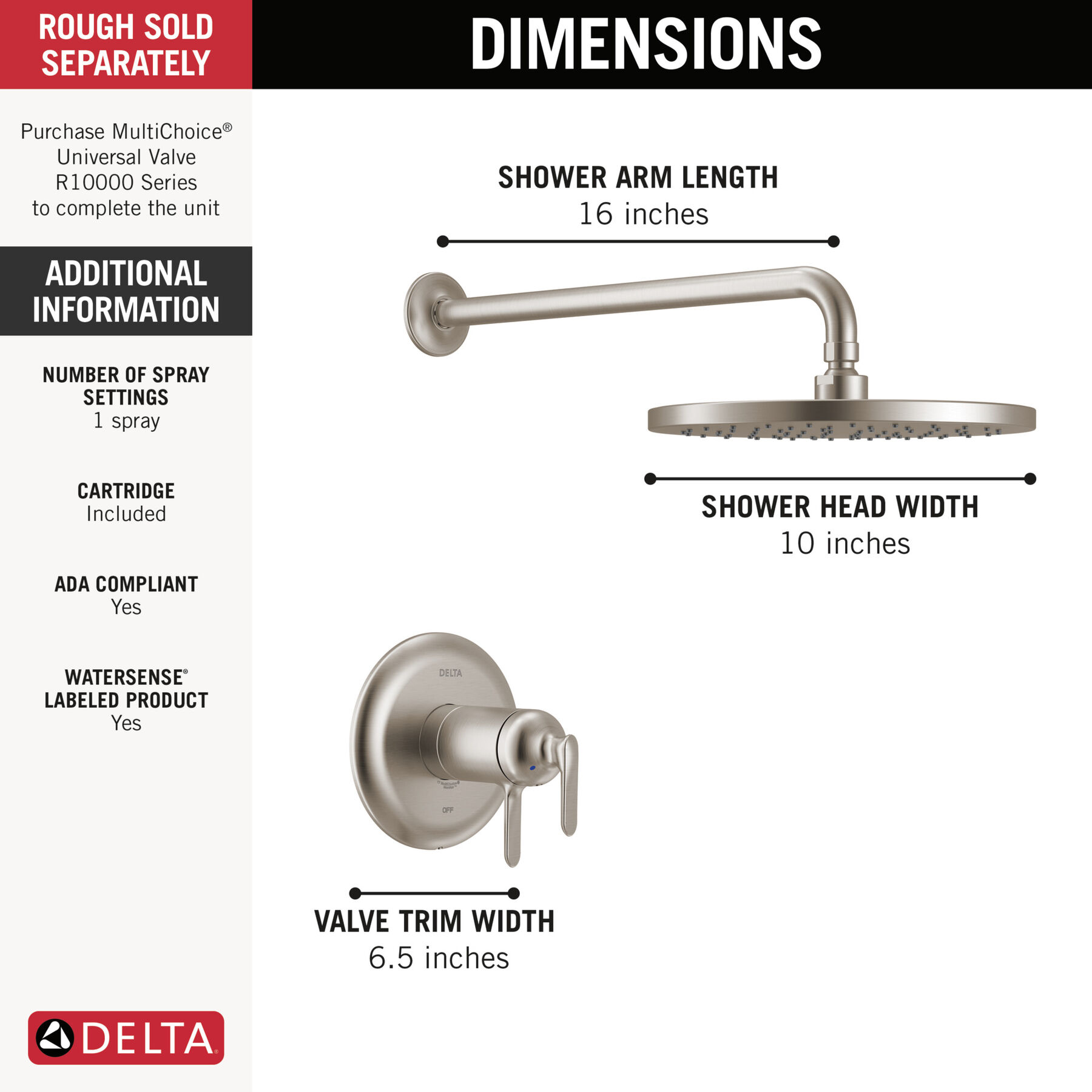 17T Series Shower Trim
