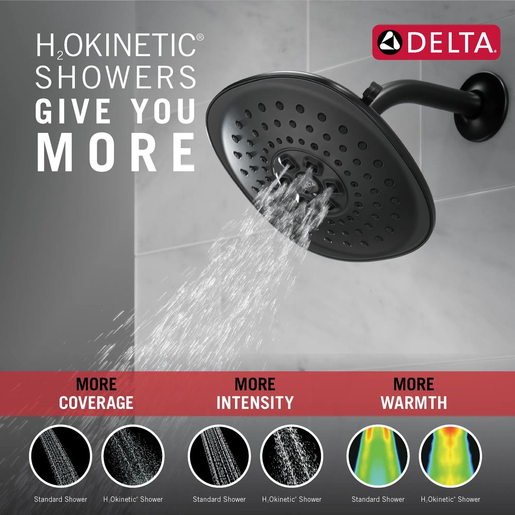 H2Okinetic(R) 3-Setting Raincan Shower Head