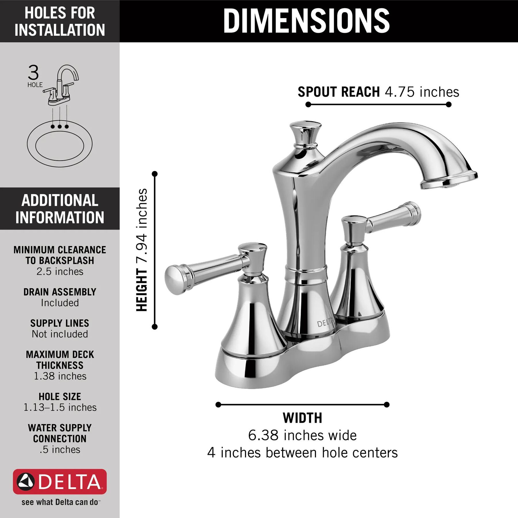 Two Handle Centerset Bathroom Faucet