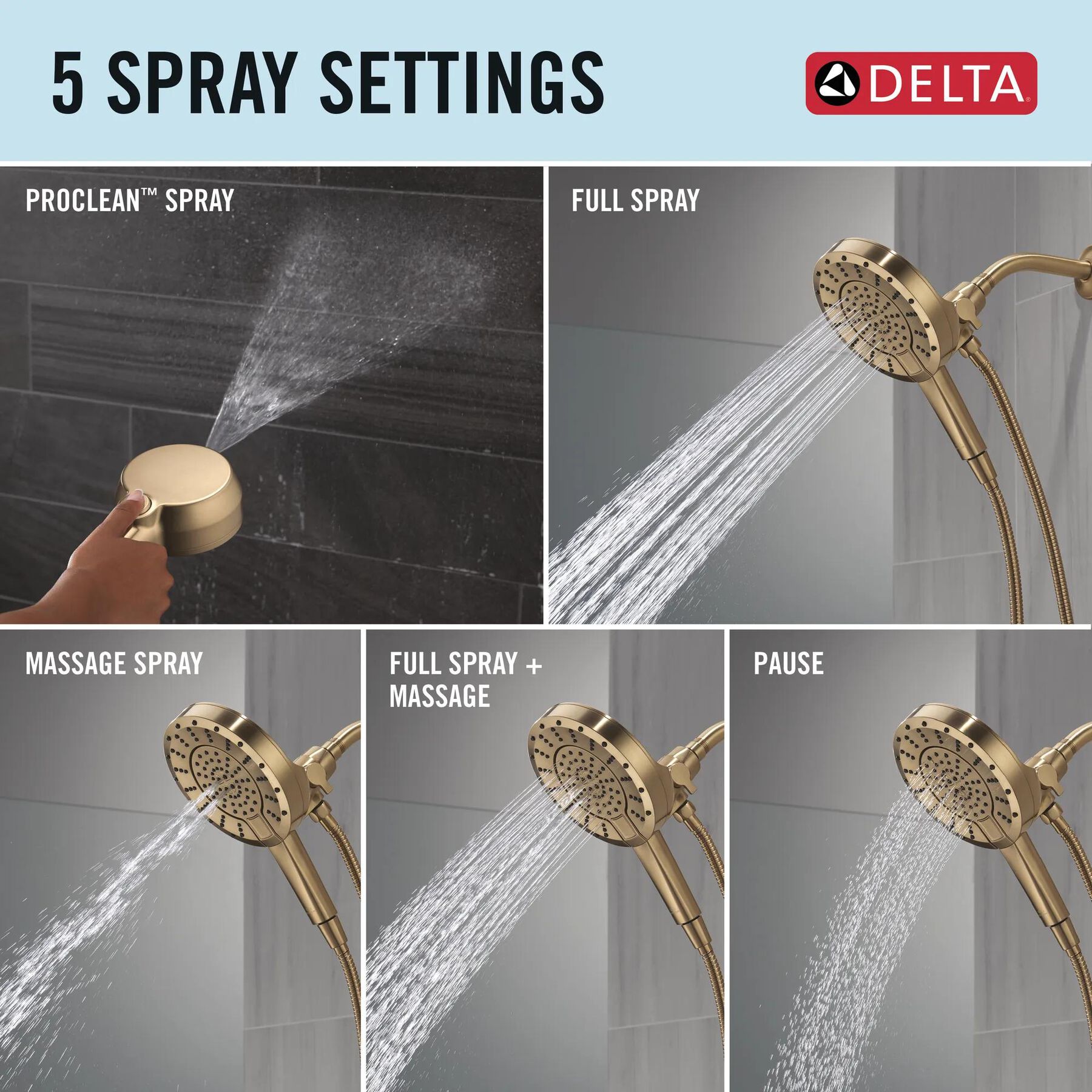5-Setting In2ition&reg; with ProClean&reg;