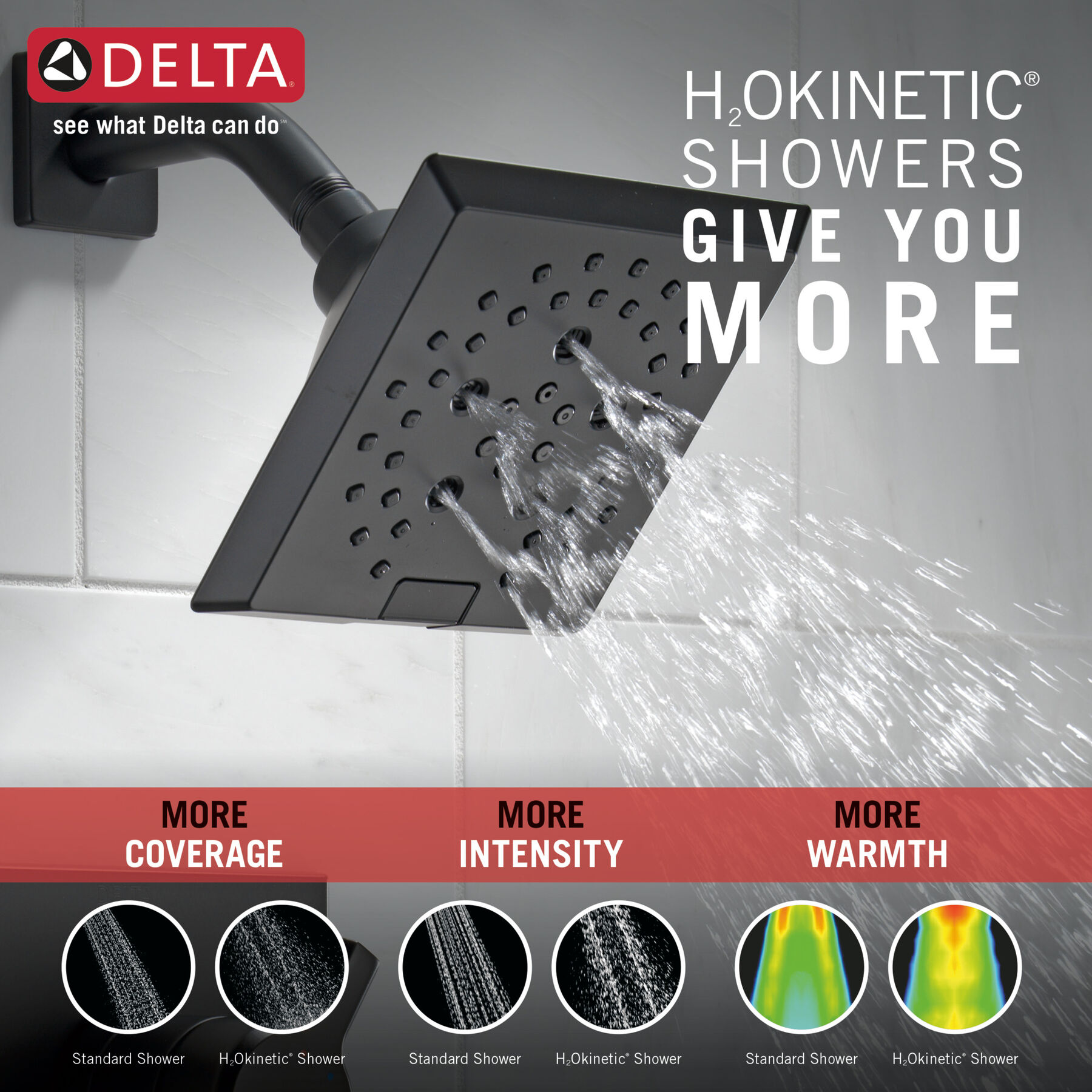 Monitor&reg; 17 Series H<sub>2</sub>Okinetic&reg; Tub and Shower Trim (Recertified)
