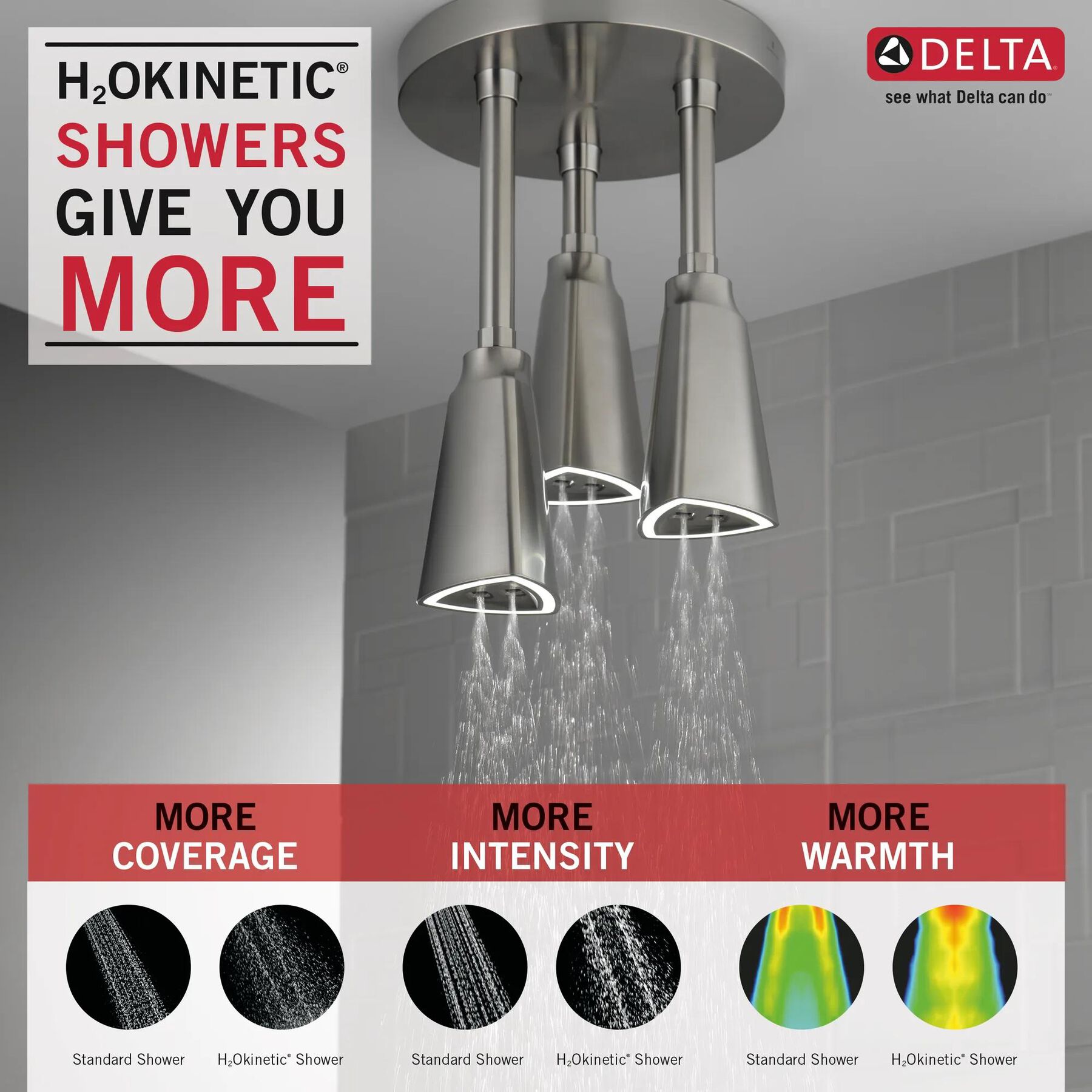 H<sub>2</sub>Okinetic&reg; Pendant Raincan Shower Head with LED Light