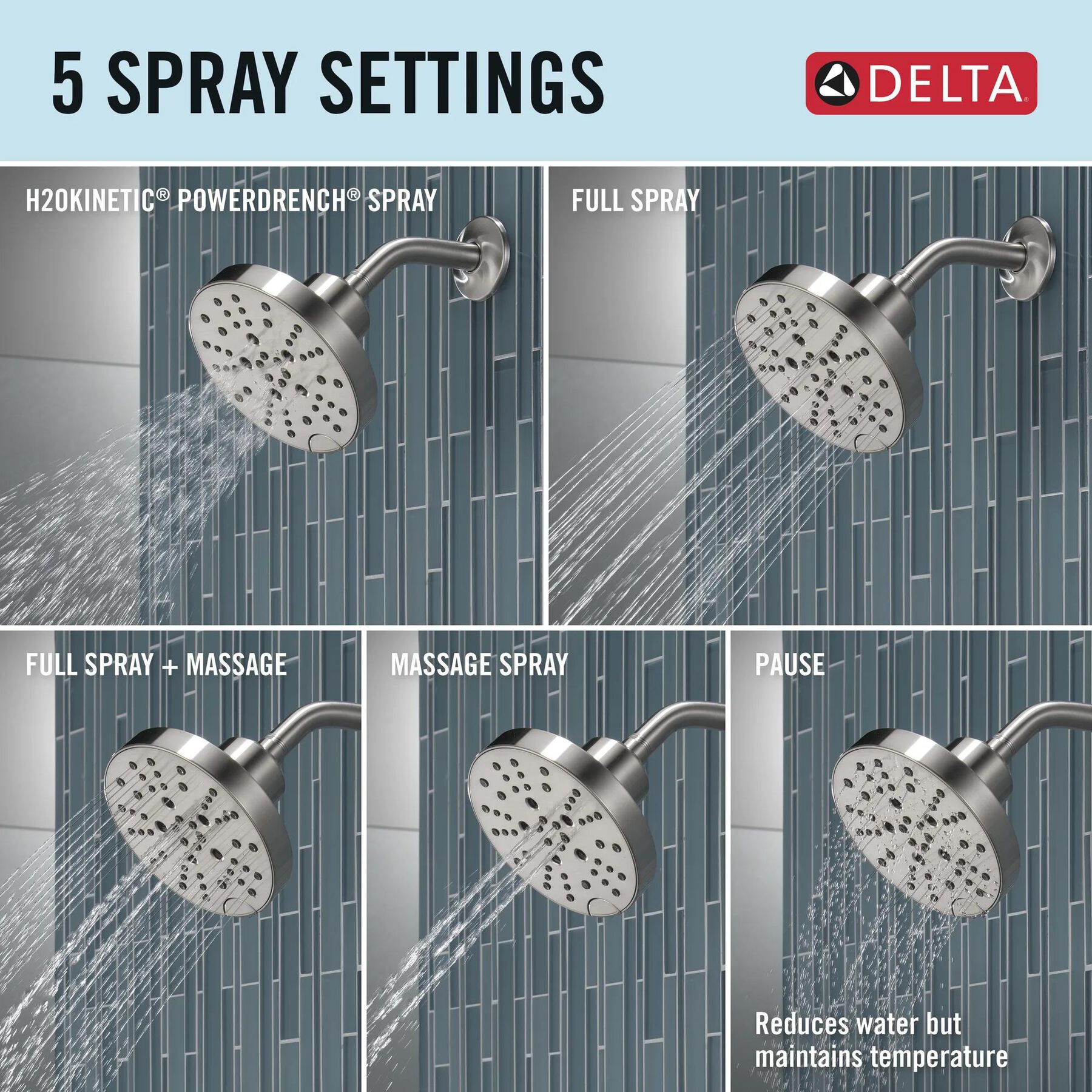 Widespread Lavatory Faucet with Shower Trim Bundle - 14 Series