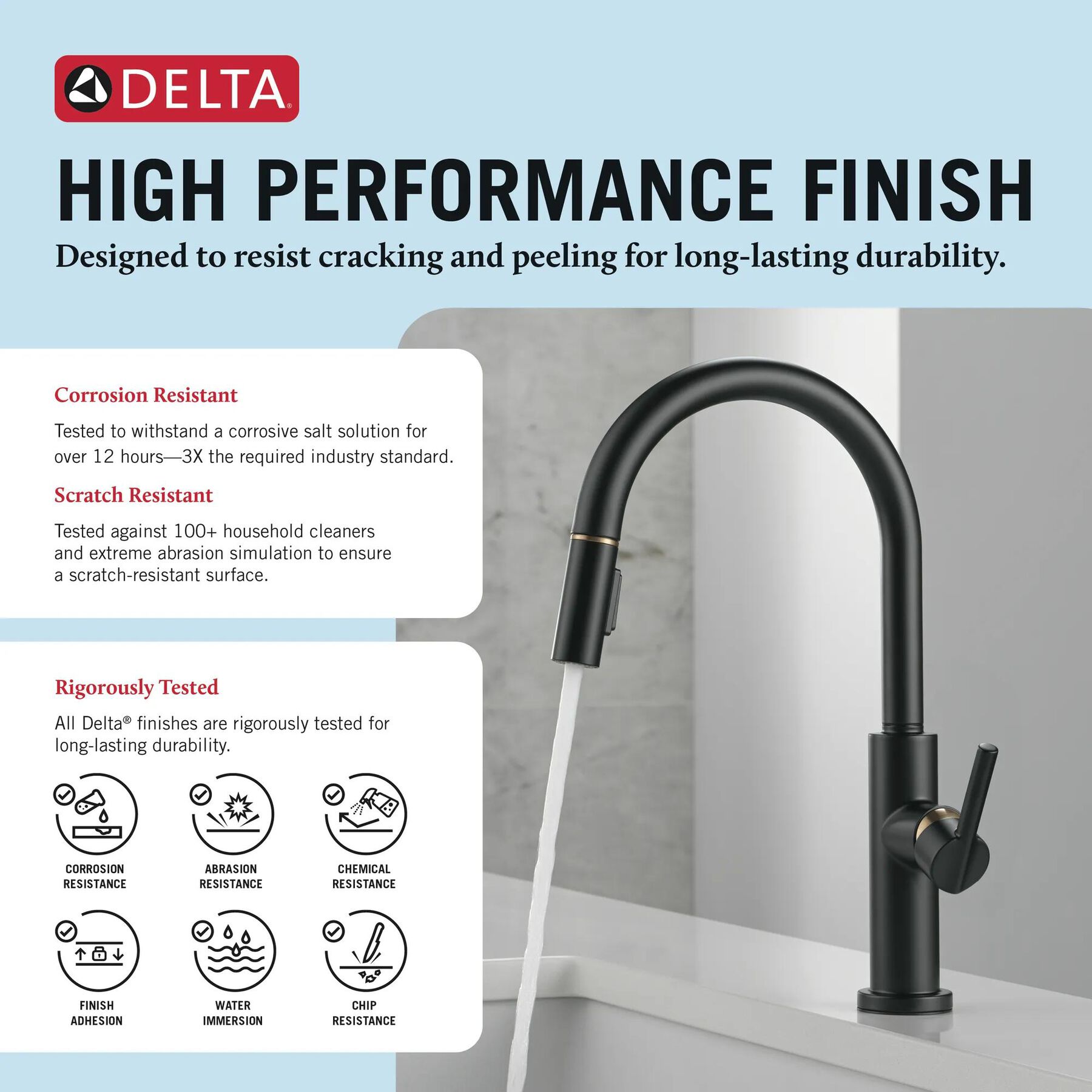 Single Handle Pull-Down Kitchen Faucet
