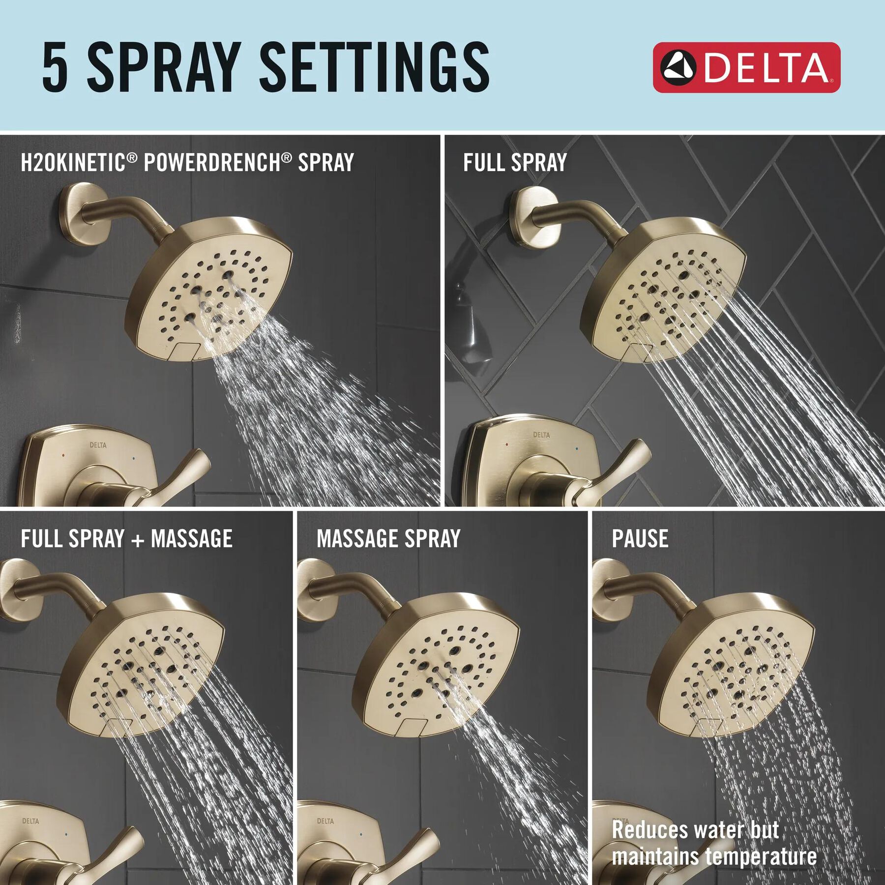 14 Series Shower Only