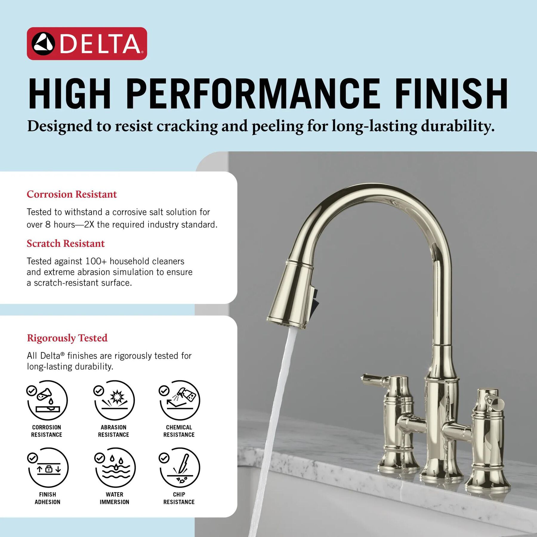 Two Handle Pull-Down Bridge Kitchen Faucet