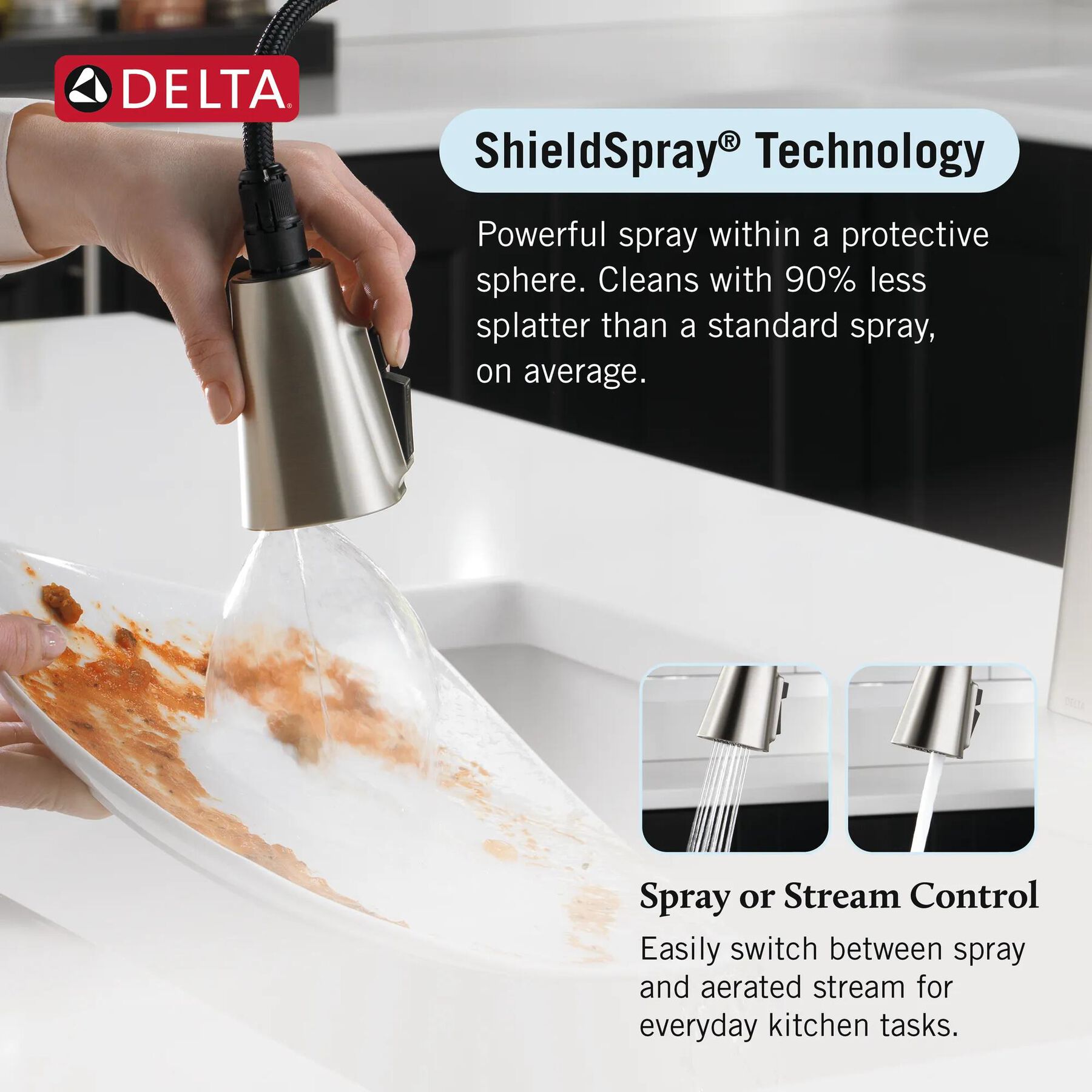 Single-Handle Pull-Down Kitchen Faucet