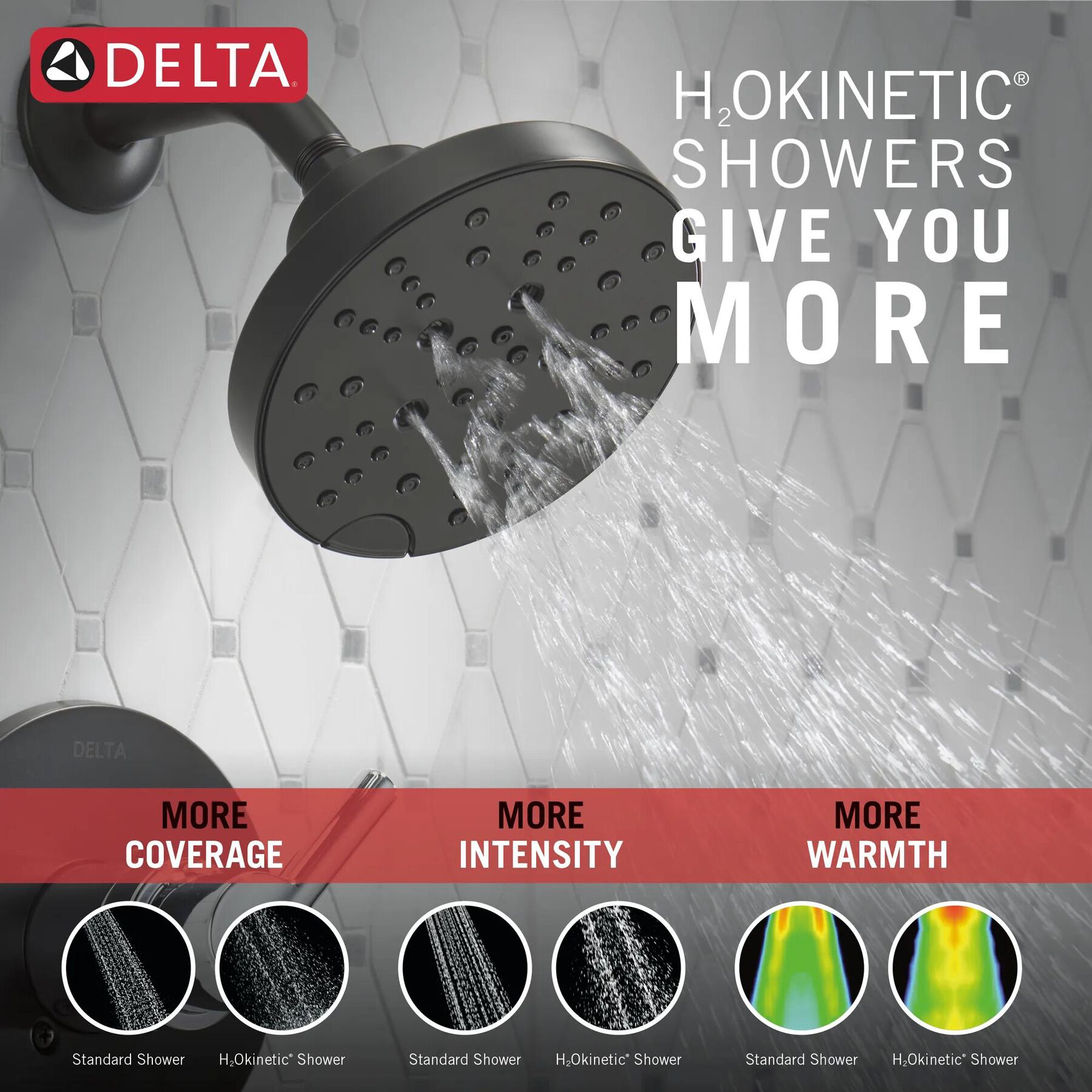 Monitor&reg; 14 Series H2Okinetic&reg; Tub and Shower