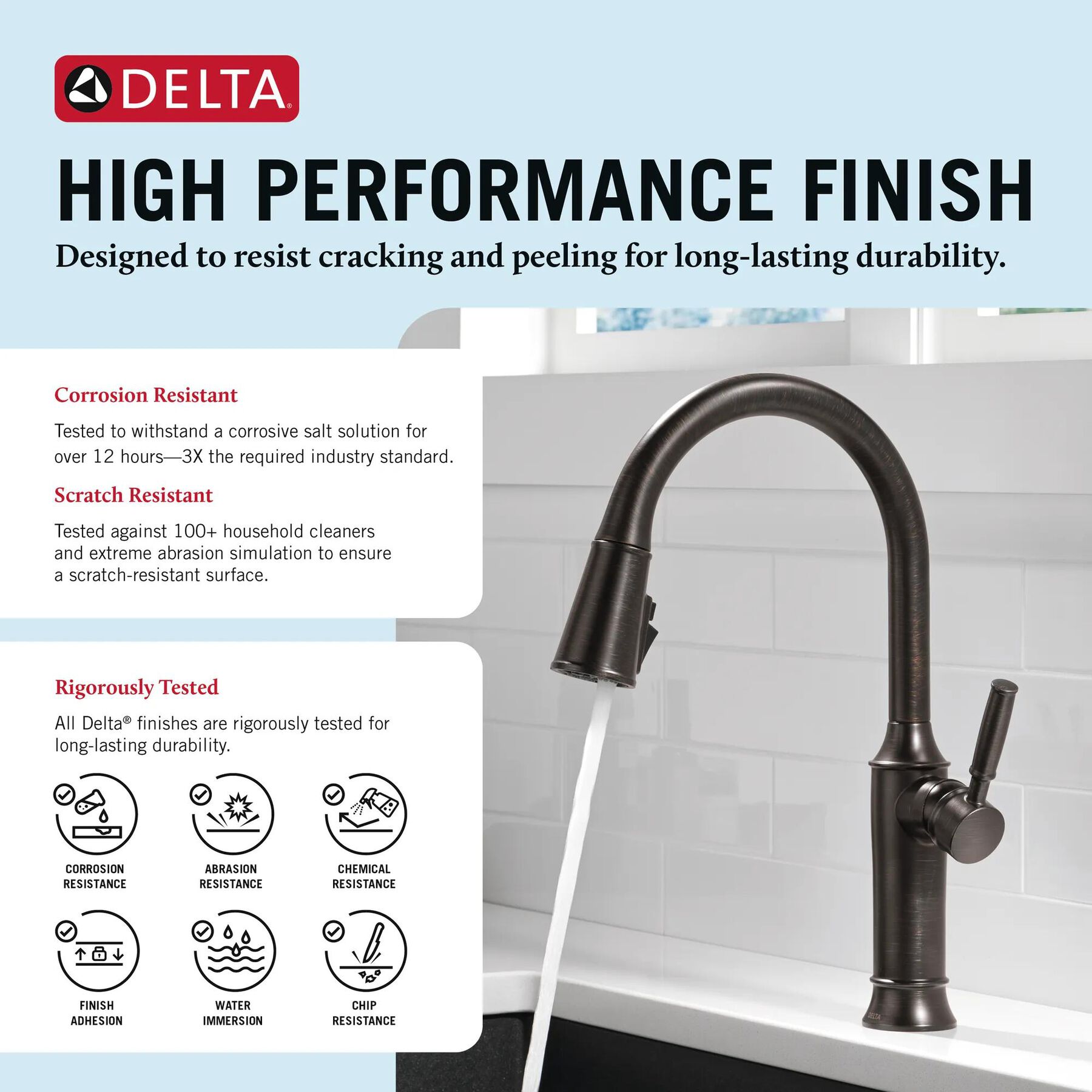 Single Handle Pull-Down Kitchen Faucet