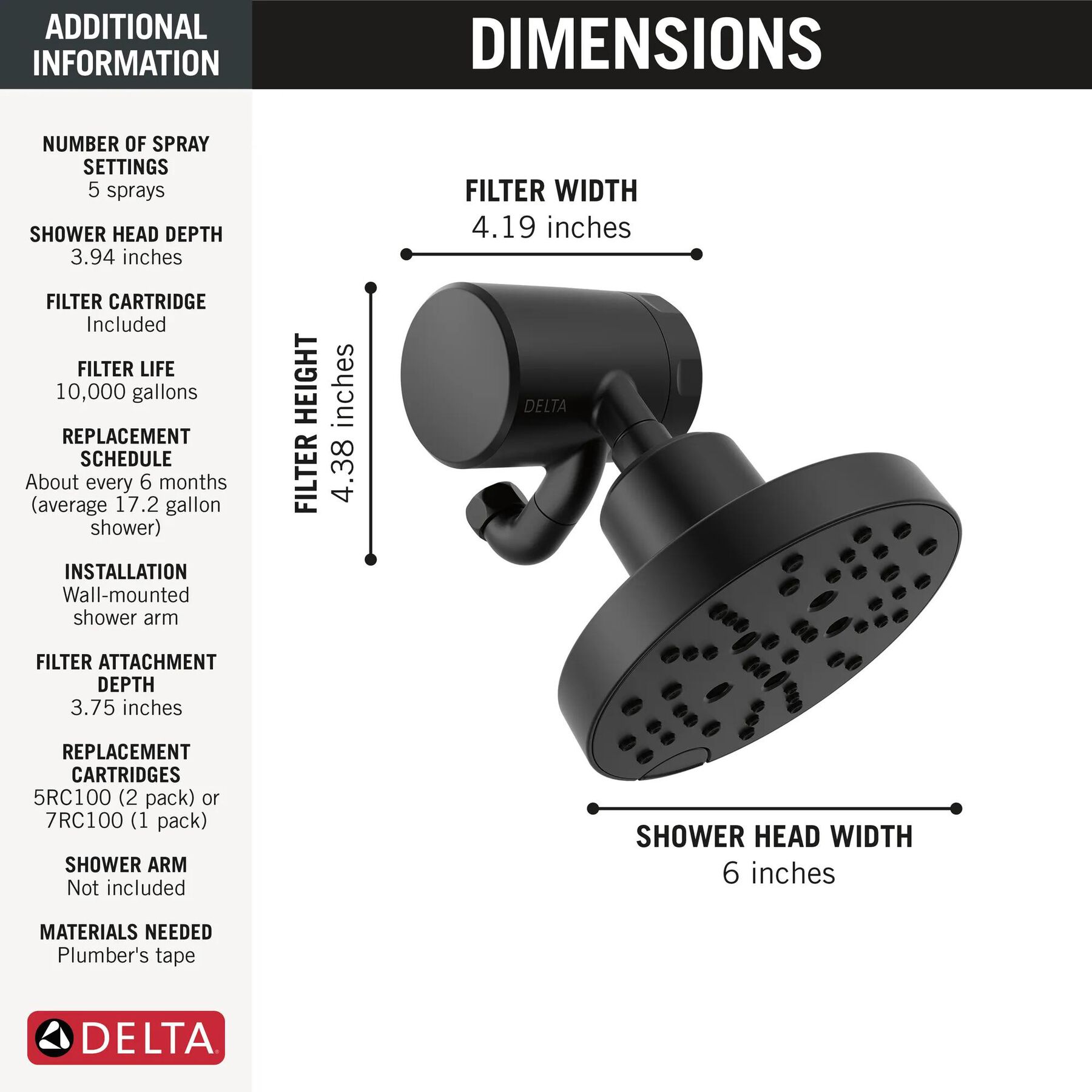 Premium Shower Filter with Shower Head Bundle