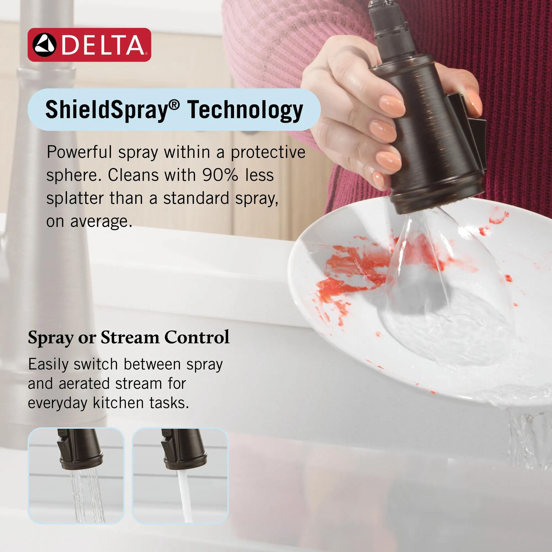 Single Handle Pull-Down Kitchen Faucet with Touch<sub>2</sub>O&reg; and ShieldSpray&reg; Technologies