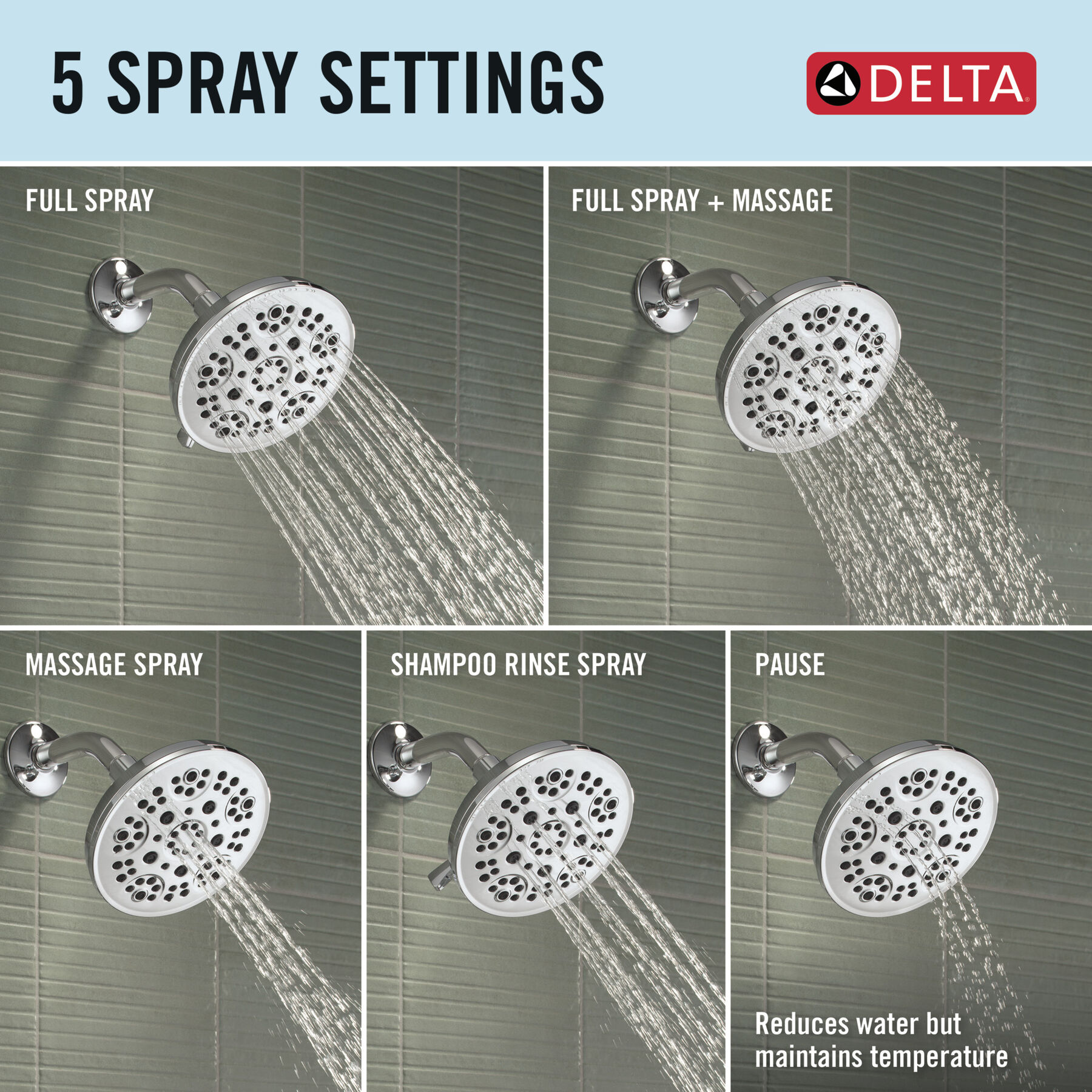 Monitor&reg; 14 Series Shower Only