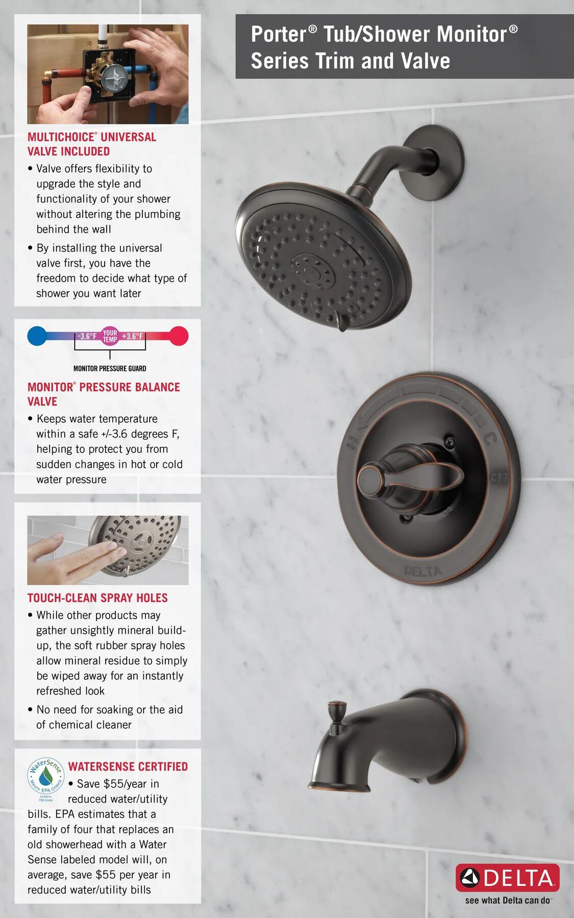 Monitor&reg; 14 Series Tub & Shower (Recertified)