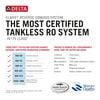 Reverse Osmosis Remineralization Cartridge