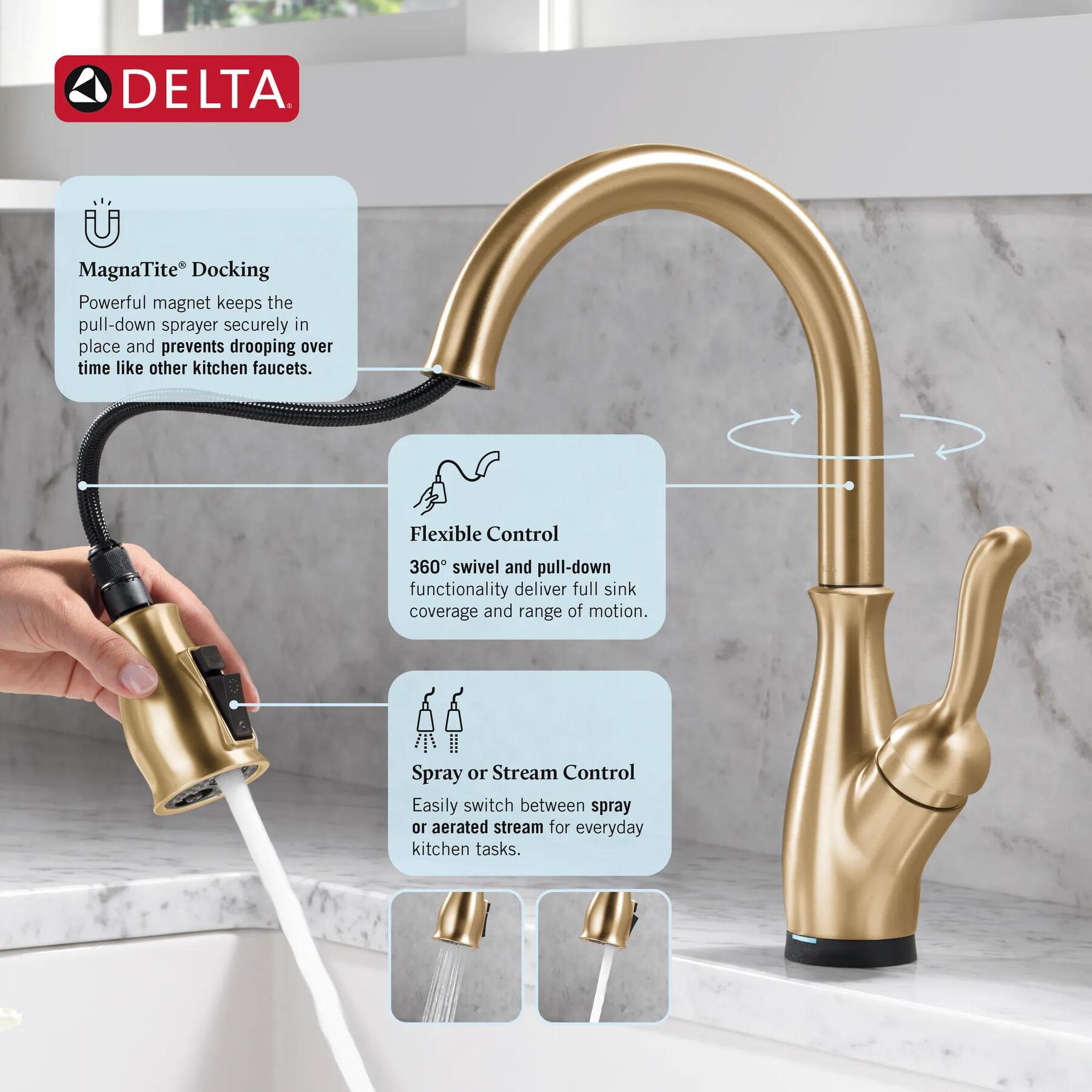 Touch<sub>2</sub>O&reg; Technology Kitchen Faucet with Touchless Technology