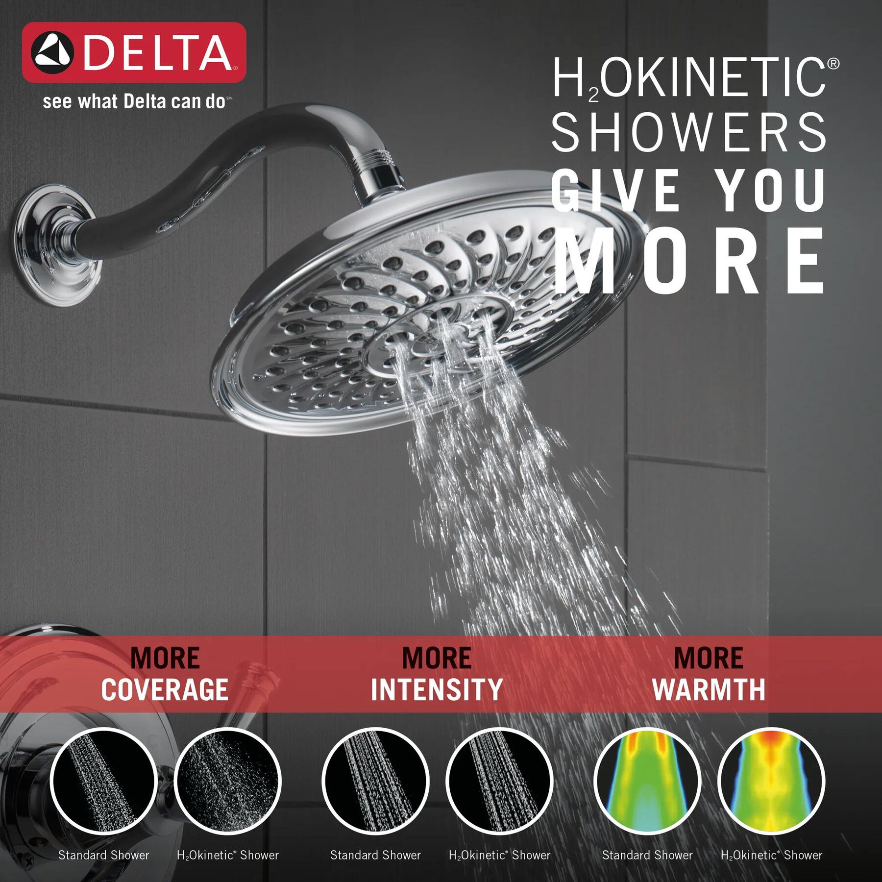 Monitor 14 Series Tub & Shower with H2Okinetics