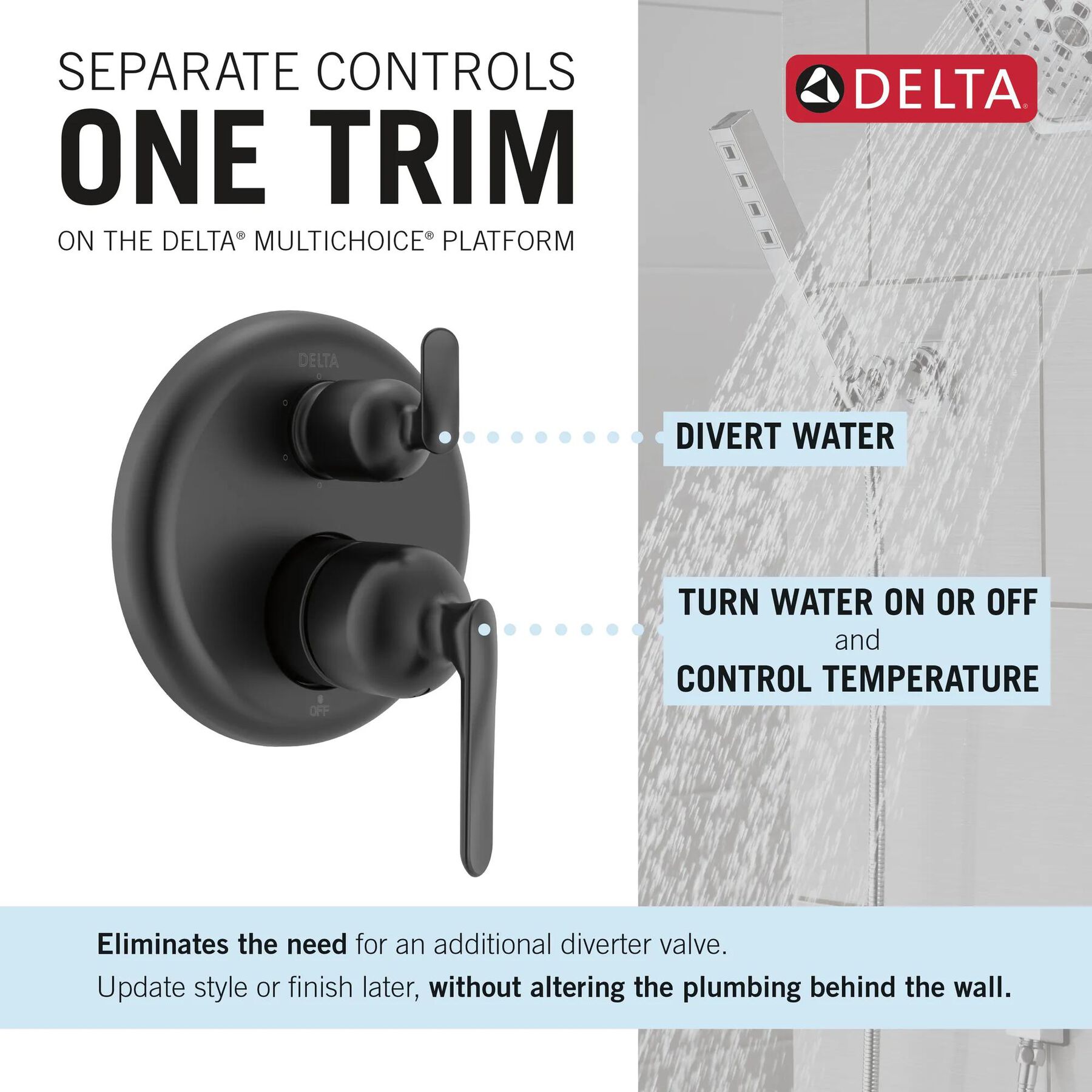 14 Series 6-Setting Integrated Diverter Trim