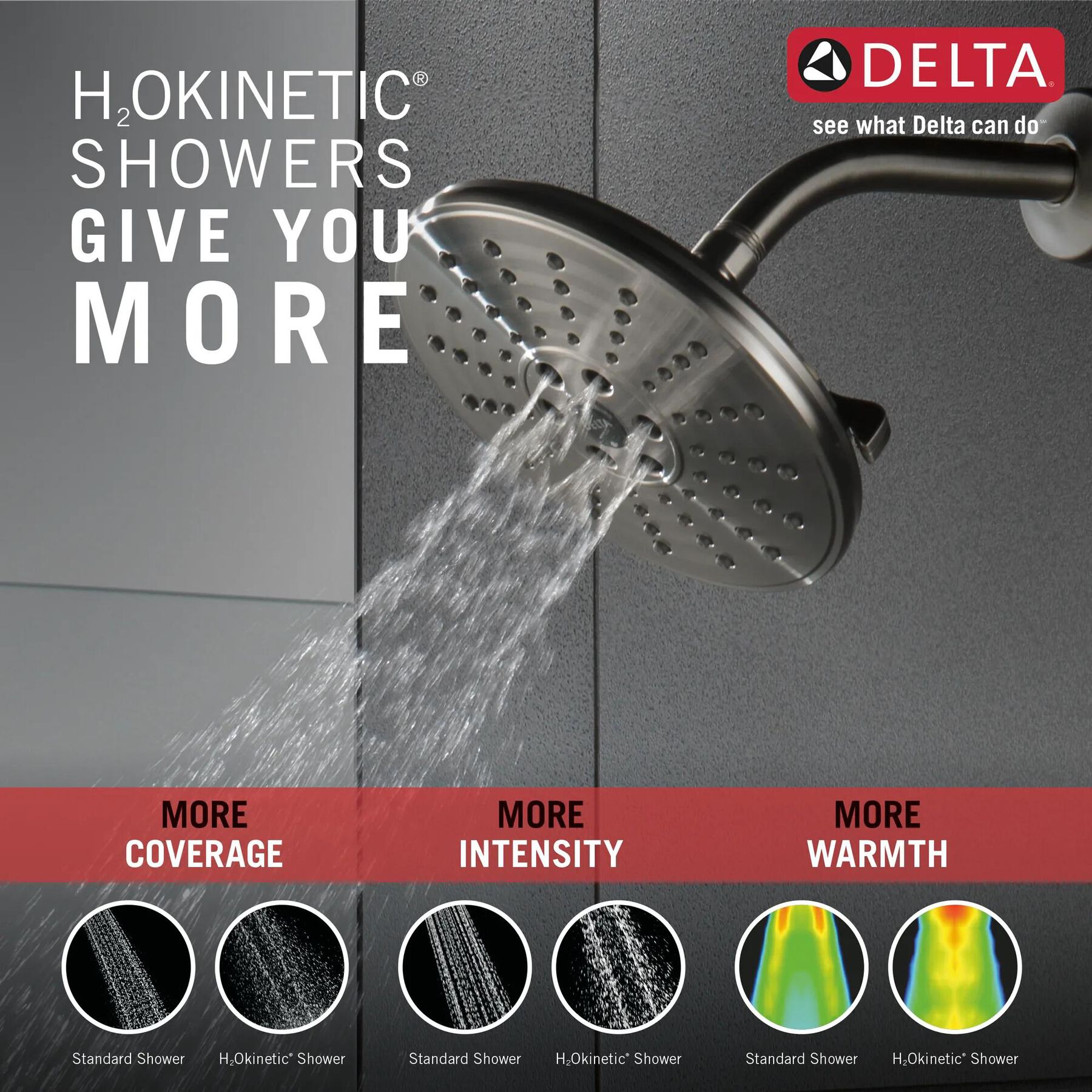 H<sub>2</sub>Okinetic&reg; 3-Setting Raincan Shower Head (Recertified)