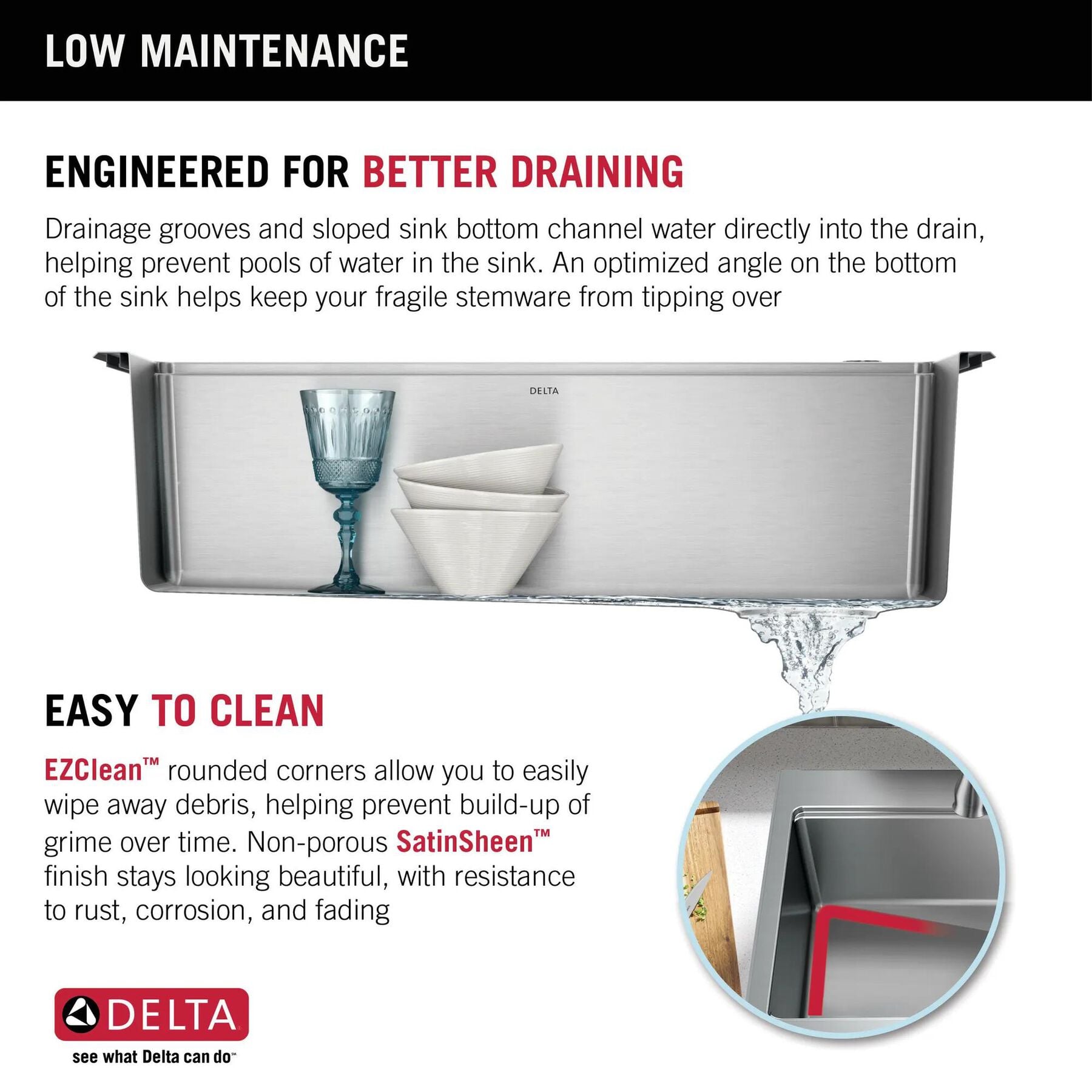 33&rdquo; Stainless Steel Workstation Kitchen Sink Drop-In Undermount Single Bowl with WorkFlow&trade; Ledge and Accessories