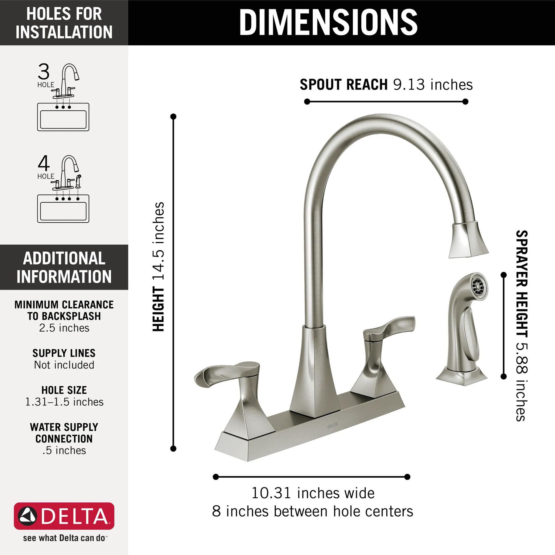 Two Handle Kitchen Faucet with Spray (Recertified)