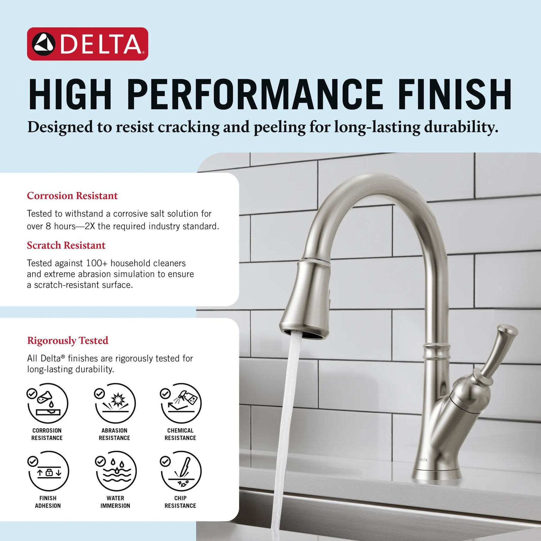Single Handle Pull-Down Kitchen Faucet with Soap Dispenser and ShieldSpray Technology