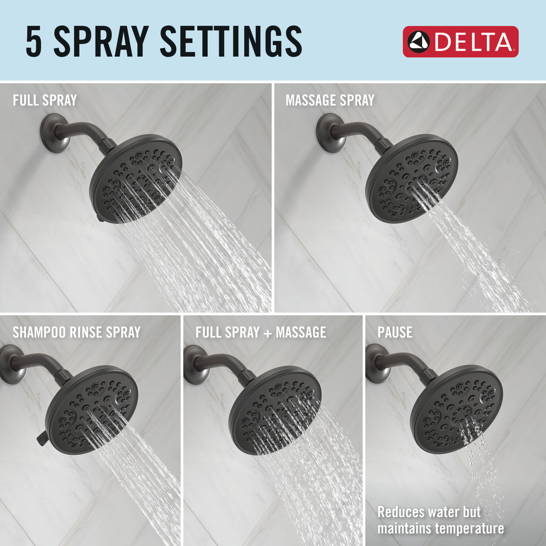 Detangling Hand Shower with 5- Setting Showerhead and Shower Filter Bundle