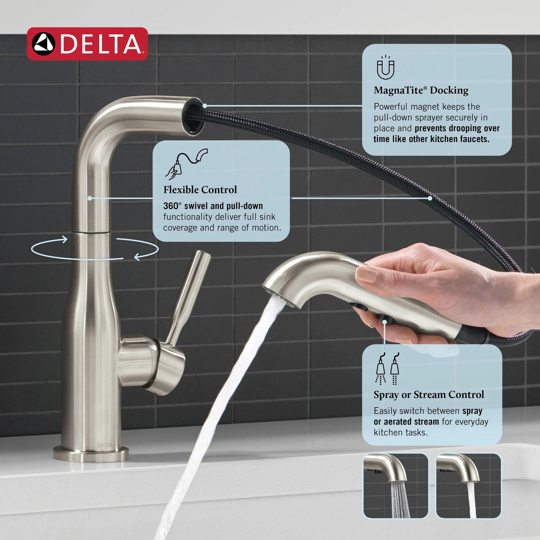 Single Handle Pull-Out Kitchen Faucet