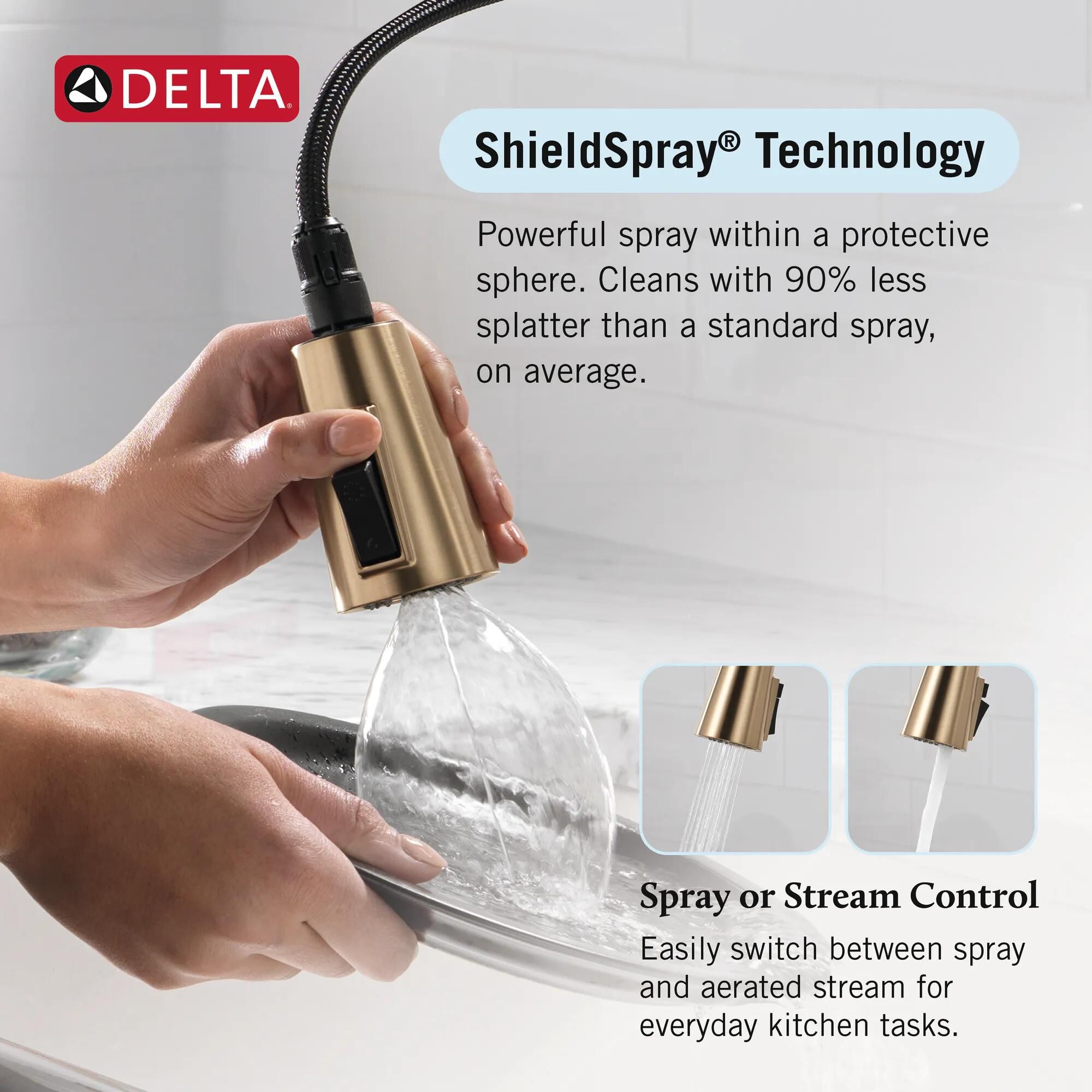 Single Handle Pull-Down Touch2O® Technology Kitchen Faucet with