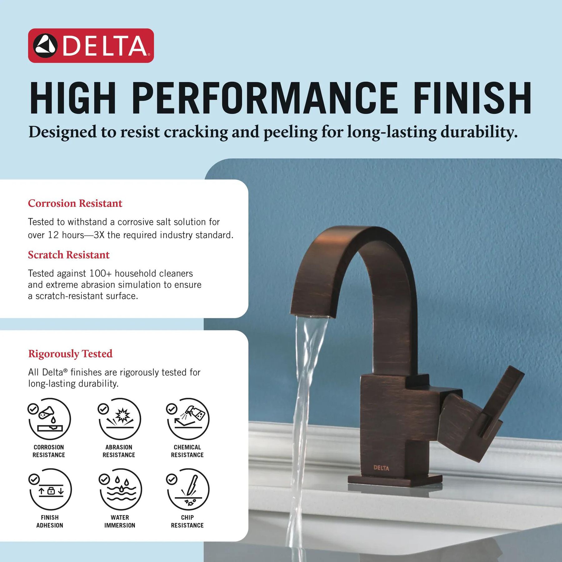 Single Handle Bathroom Faucet